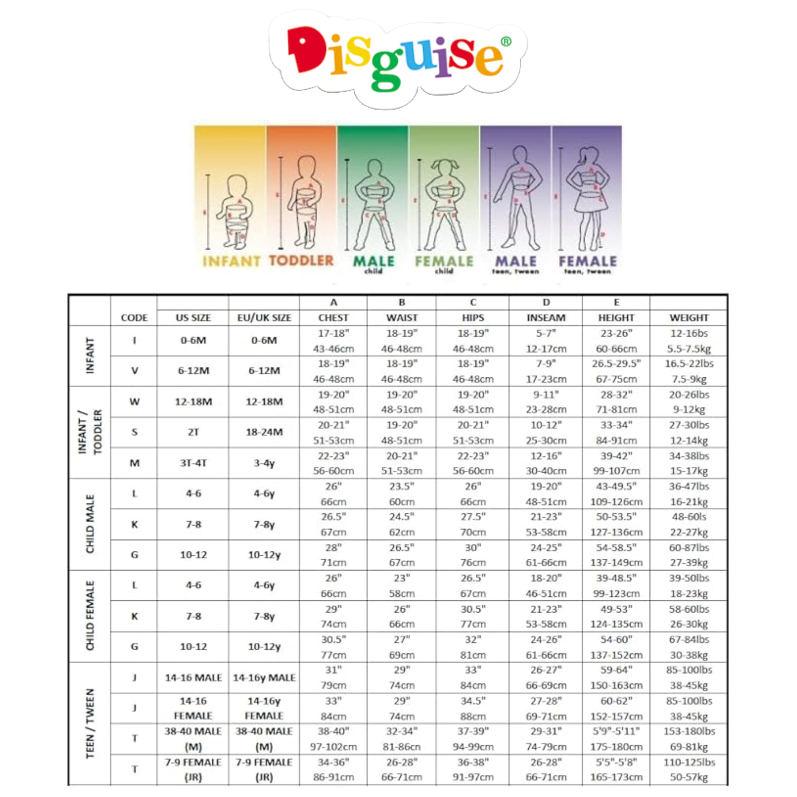 Disguise Disney Cinderella Costume - Girls Medium (7-8 Years) 7