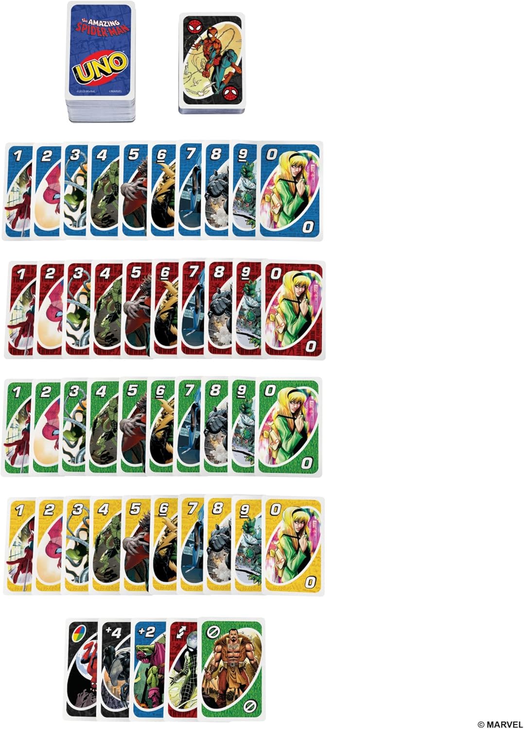 Mattel Games UNO The Amazing Spider-Man Card Game 5