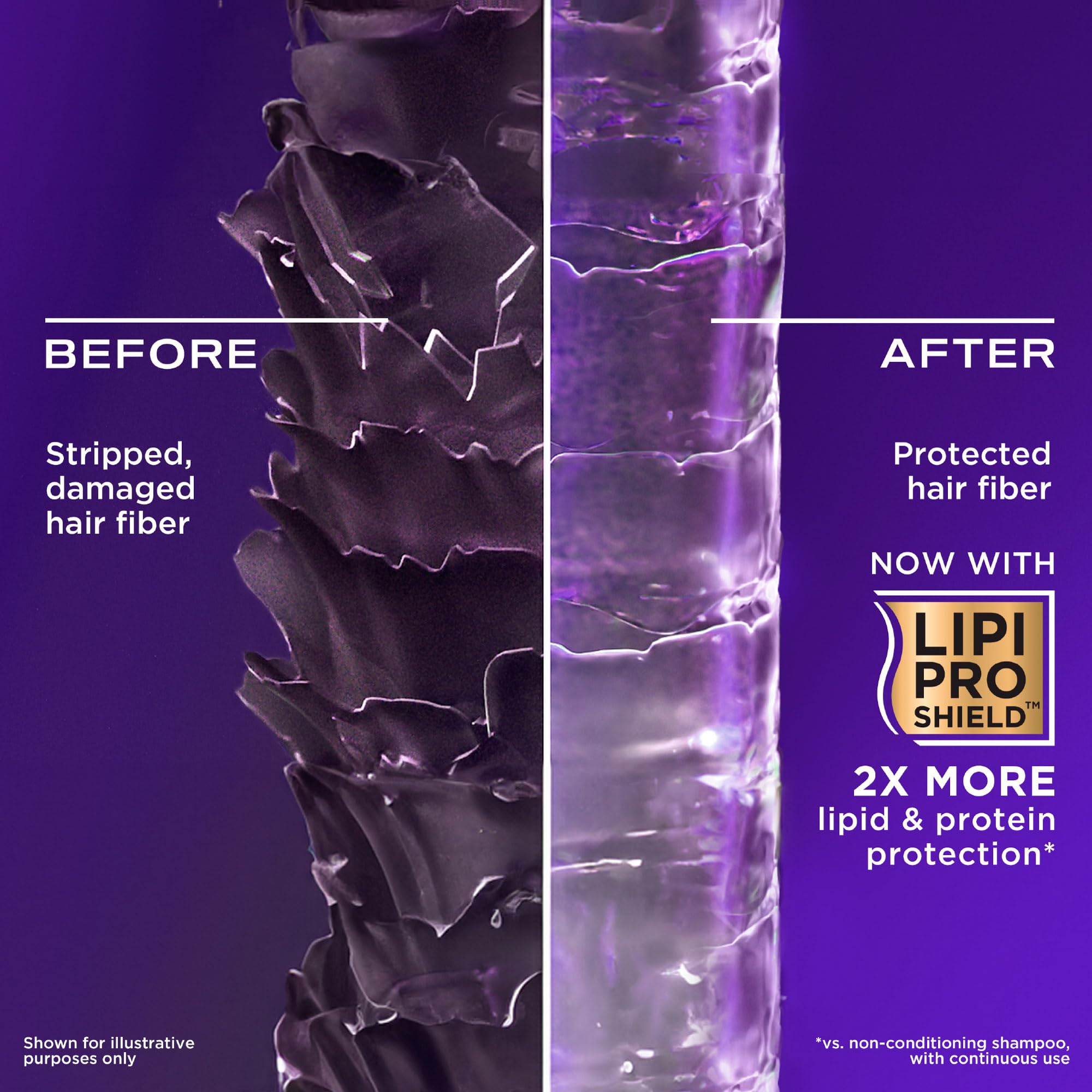 OGX Biotin and Collagen Hair Thickening Conditioner (385ml) 11