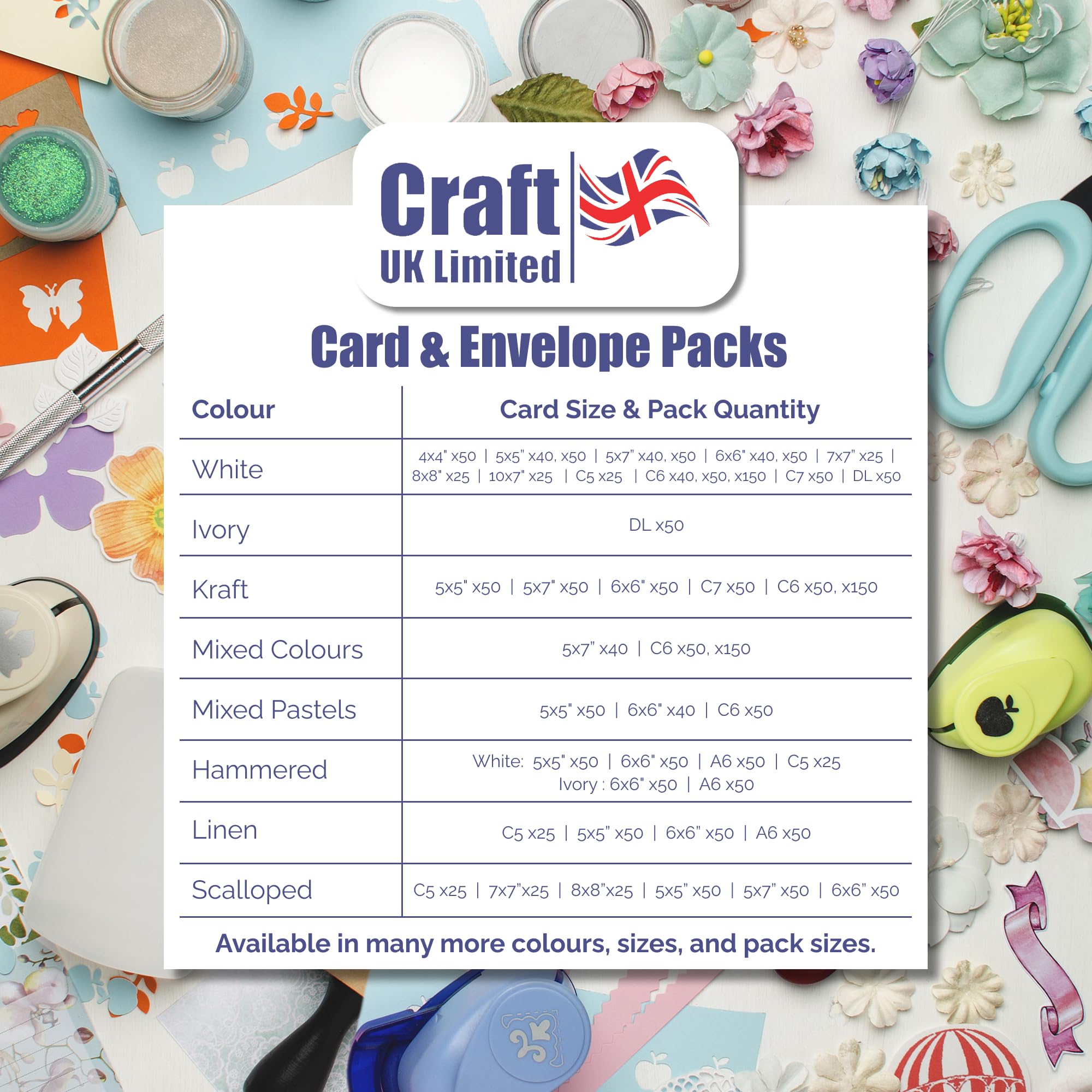 Craft UK Limited White Scalloped Cards & Envelopes - 50 Pack | 6 x 6 Inch | Paper 4