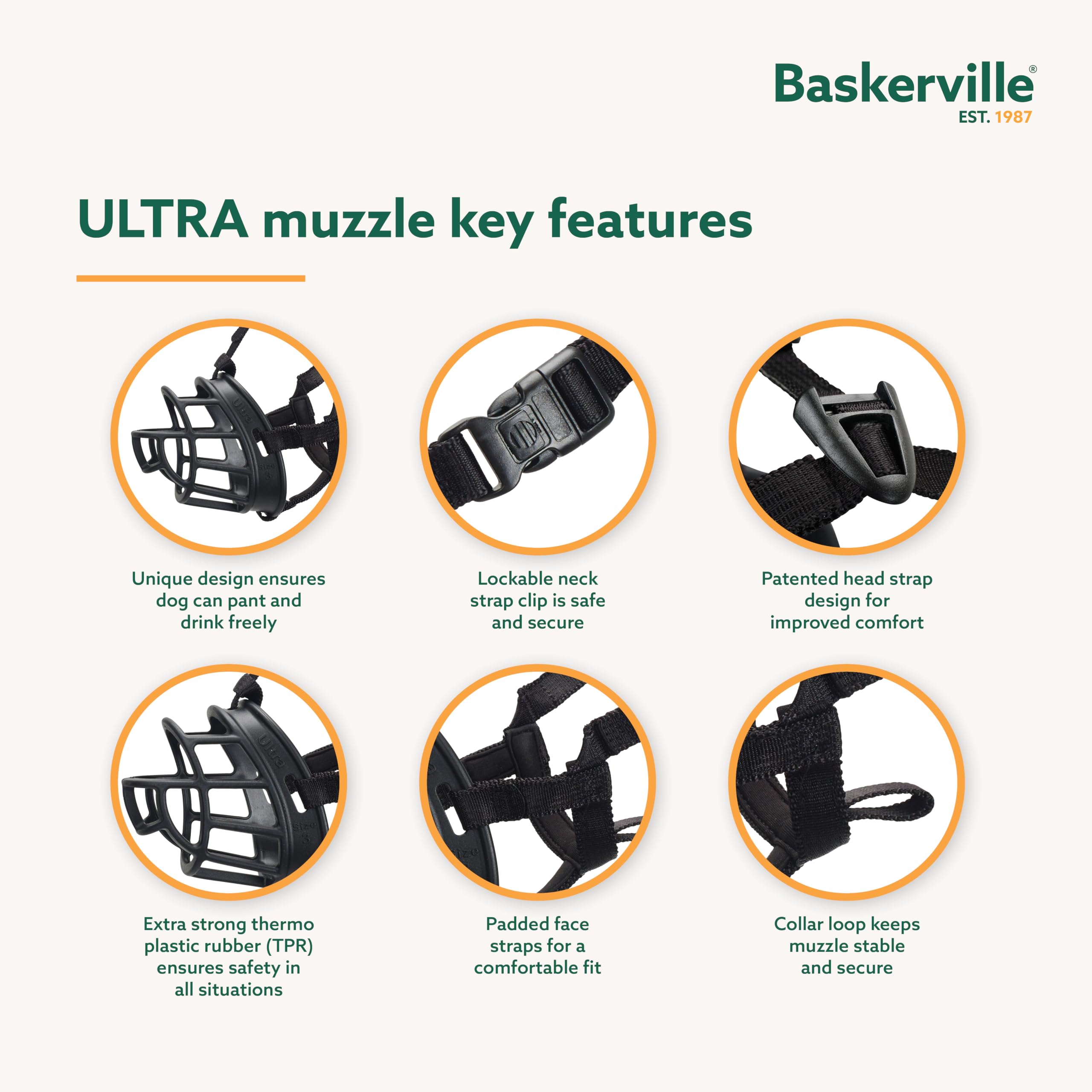 Baskerville ULTRA Muzzle - Patented Humane Design | Breathable | Size 5