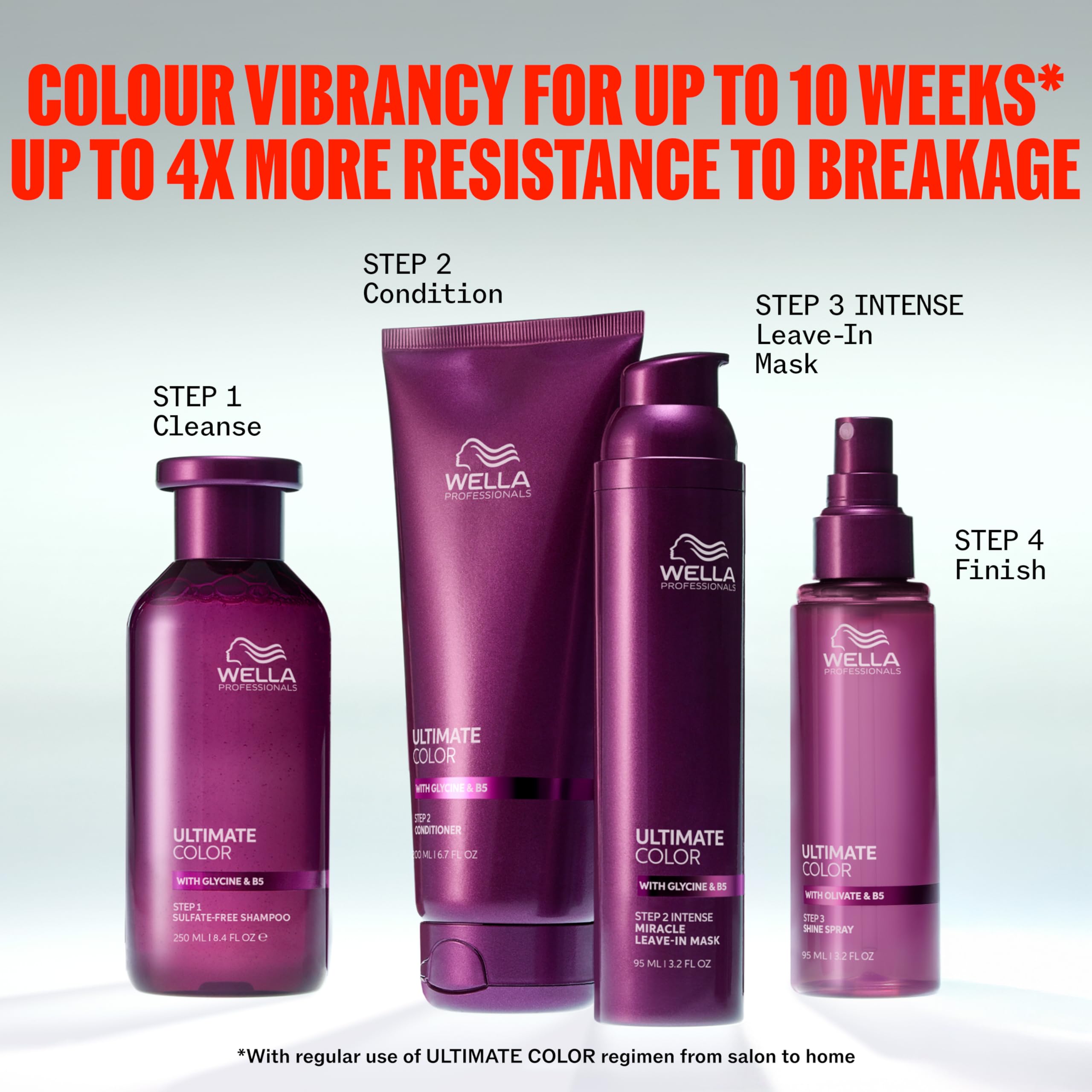 Wella Professionals ULTIMATE COLOR Conditioner for Coloured Hair - 1L | Color Protection & Moisture 8