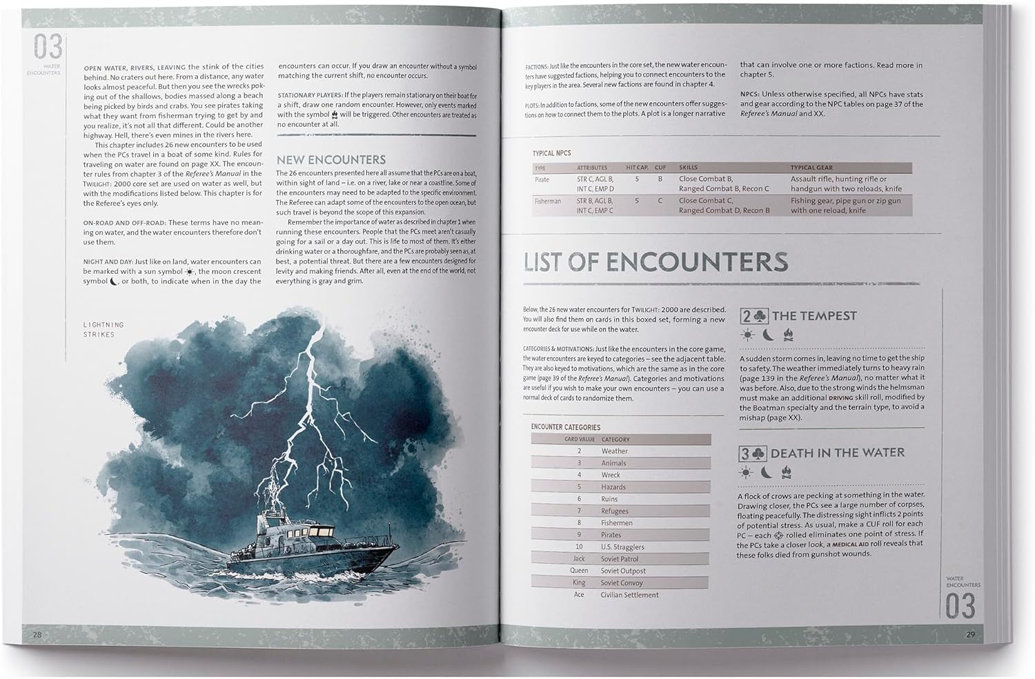 Free League Twilight: 2000 Hostile Waters Campaign Expansion Box 4