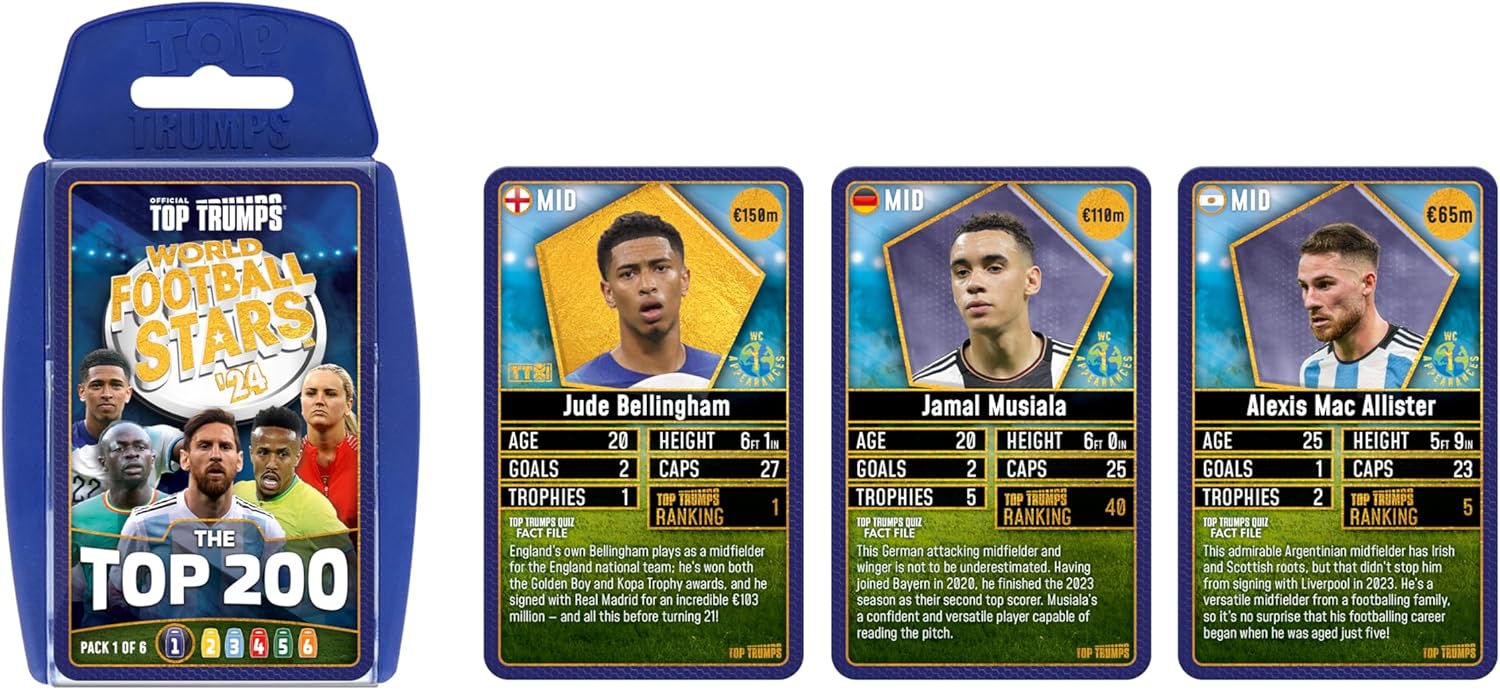 Top Trumps World Football Stars 200 Card Game Pack 1 9