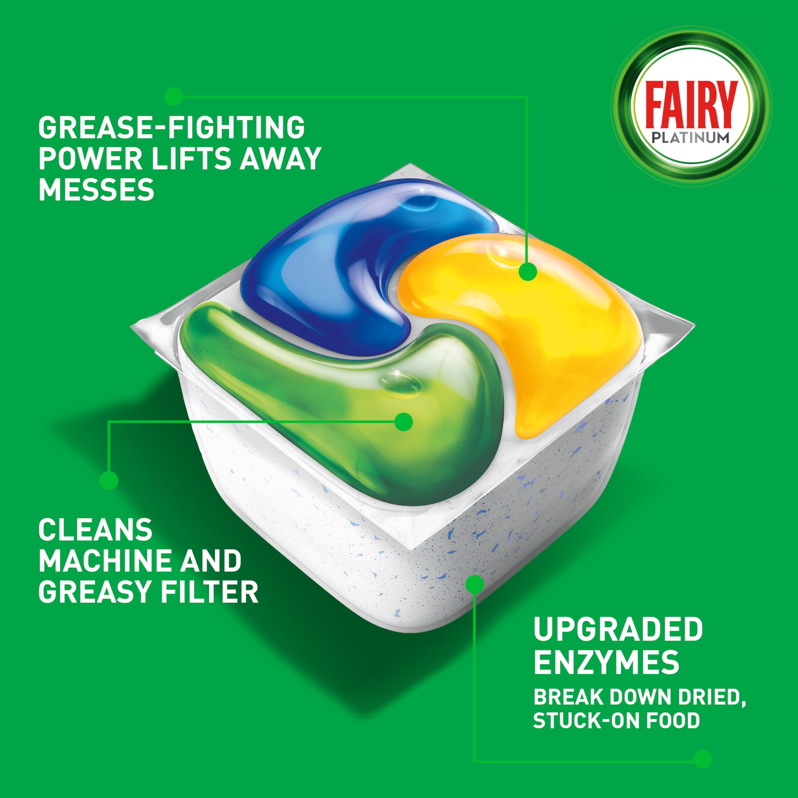 Fairy Platinum Plus All-In-1 Dishwasher Tablets, 66 Pods, Lemon 5