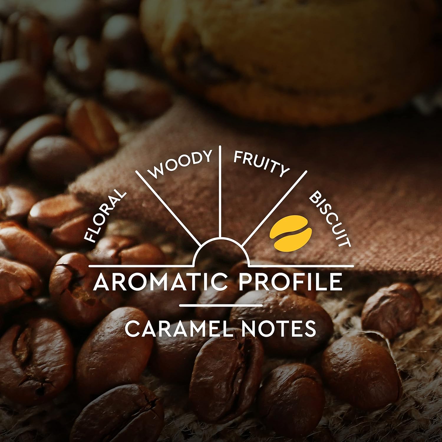 Carte Noire Espresso Lungo - 100% Arabica Nespresso Compatible Aluminium Capsules, 30 Capsules 8