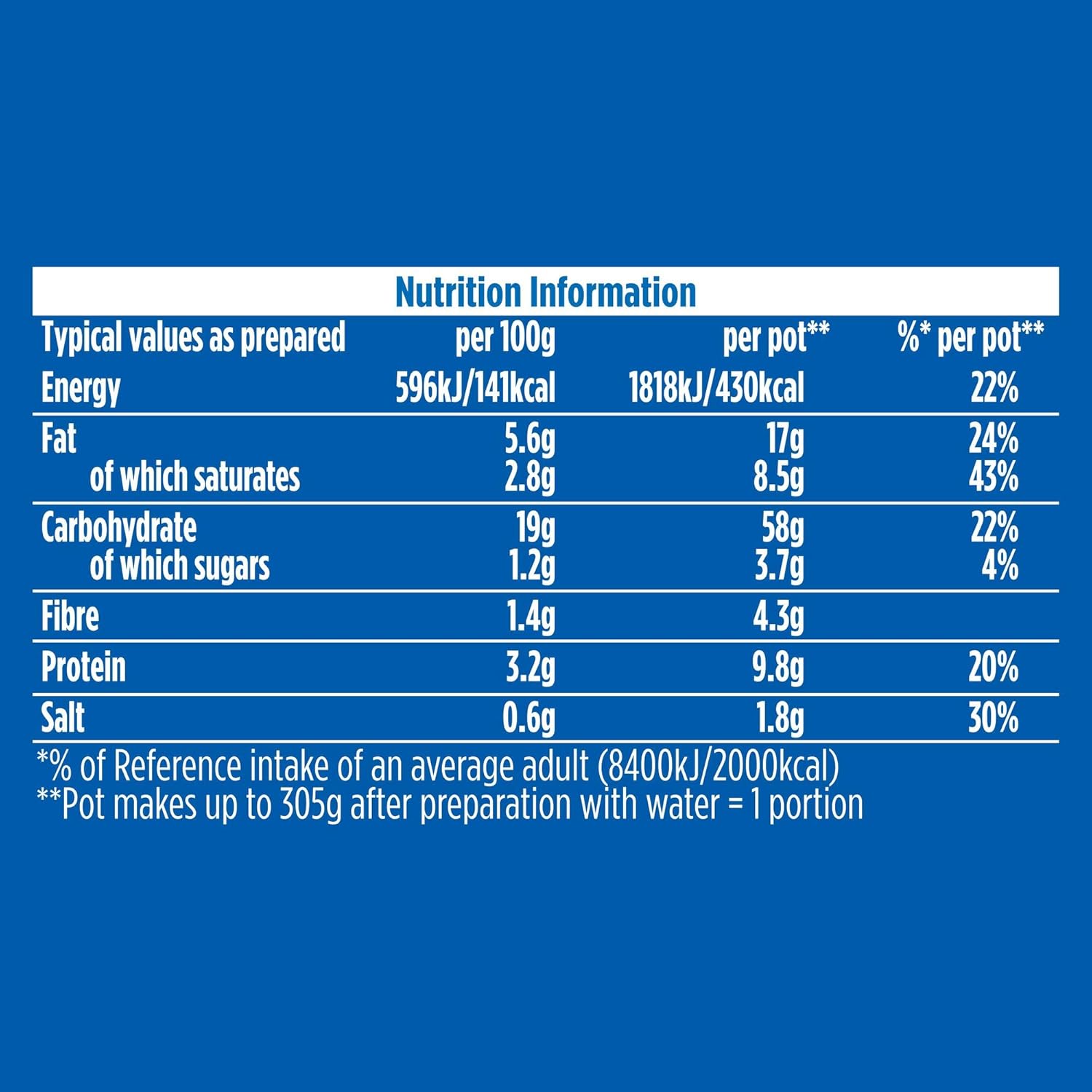 Pot Noodle Chinese Chow Mein Vegetarian Instant Noodles 12 x 90 g 12