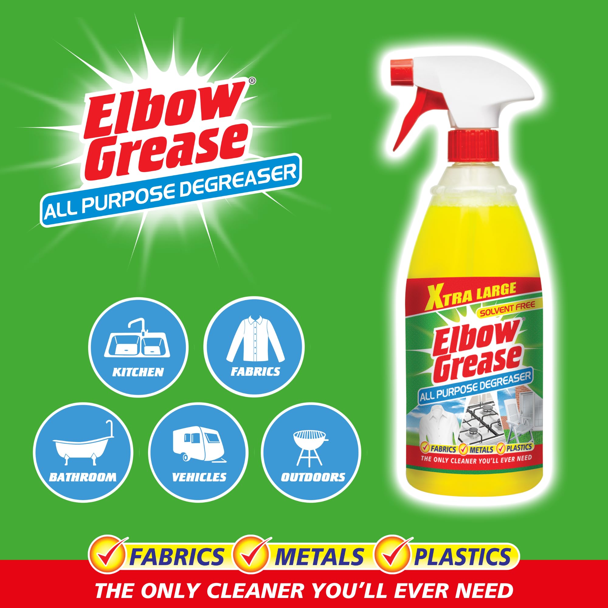 Elbow Grease - All Purpose Degreaser Spray (1 Litre) 7