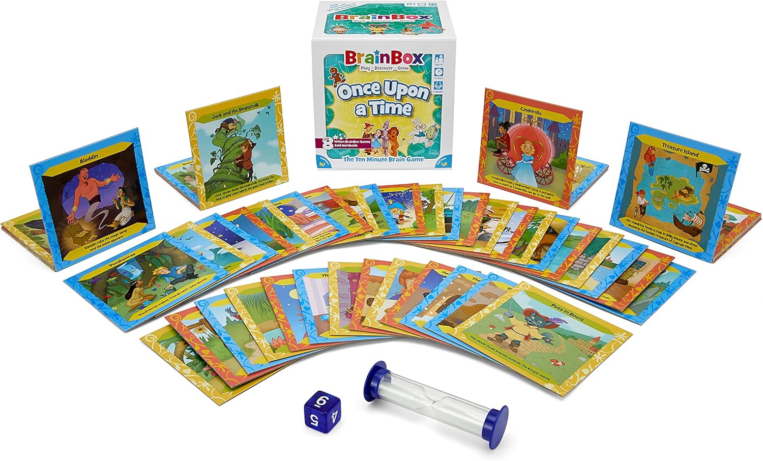 BrainBox Once Upon a Time Card Game (GREG124427) 4