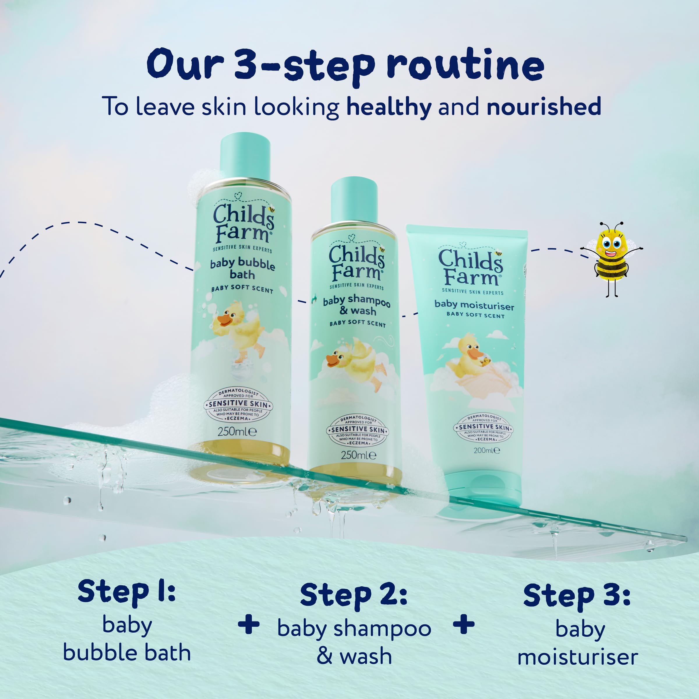 Childs Farm Baby Moisturiser - 24 Hour Hydration | Mineral Oil-Free | Suitable for Sensitive Skin 6