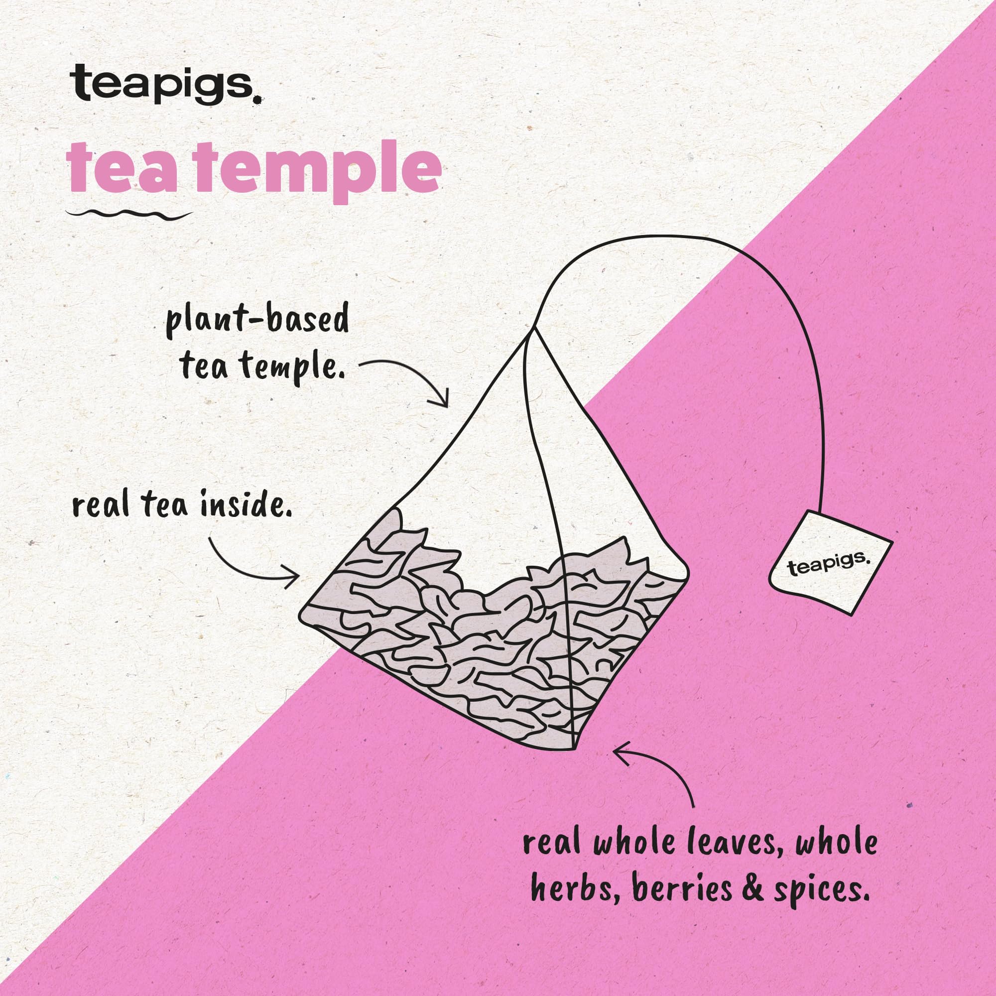 teapigs Liquorice & Peppermint Tea - Caffeine-Free Herbal Tea Bags with Natural Ingredients 6