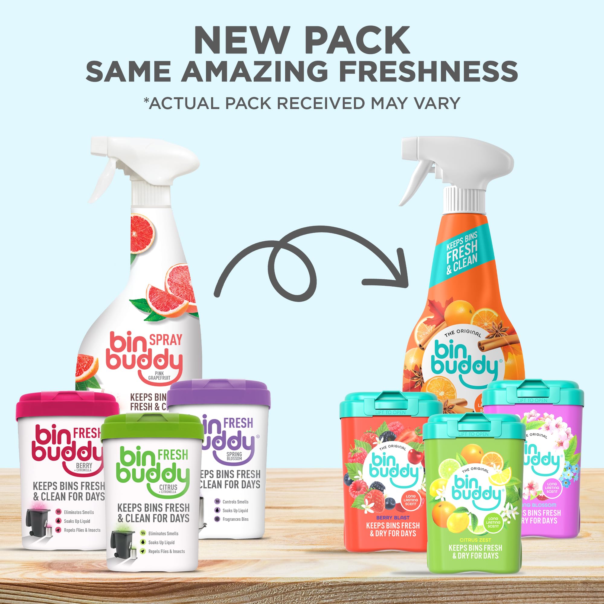Bin Buddy Fresh Citrus Deodorizer Powder - 450g (Pack of 2) | Odor Eliminator