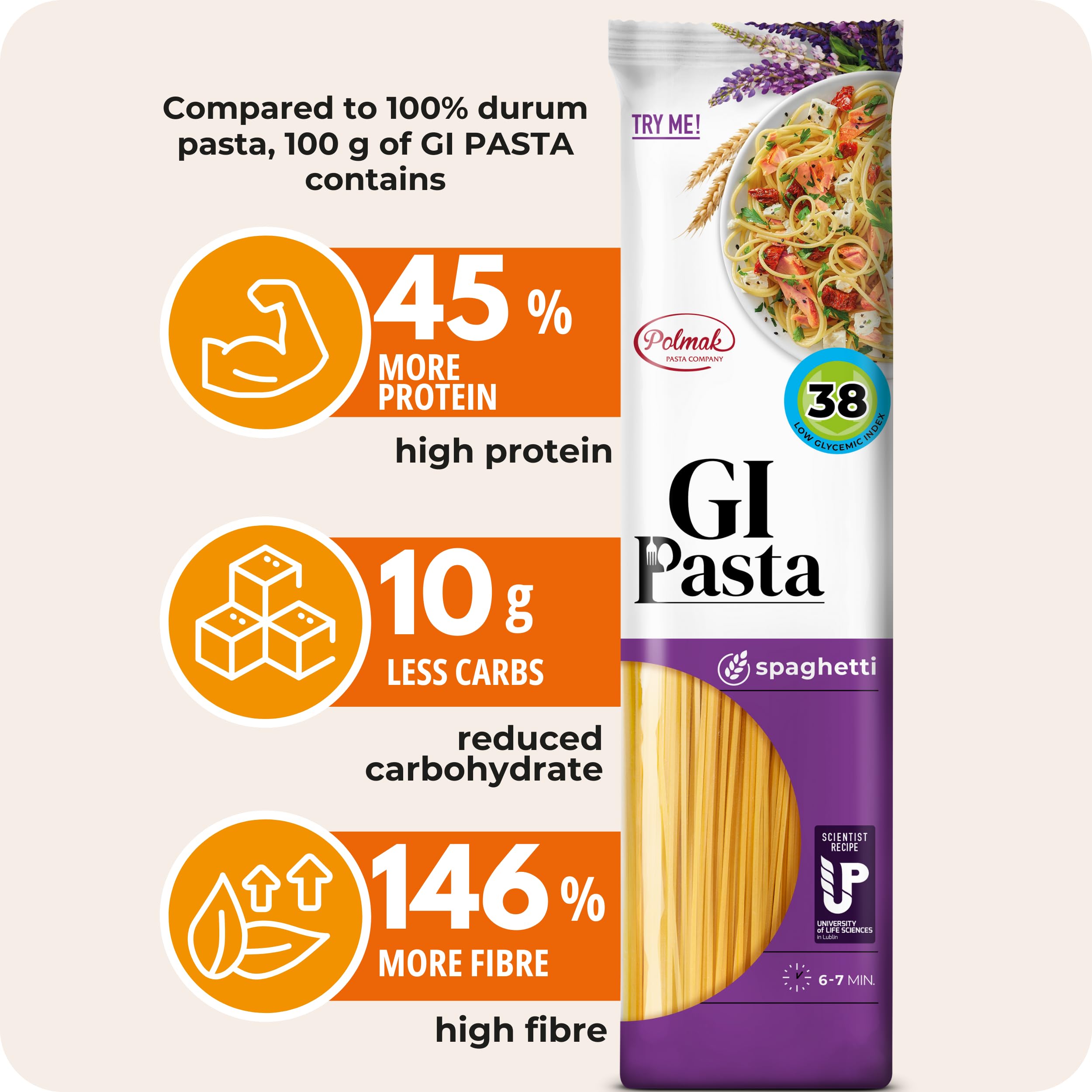 GI Pasta Spaghetti - Low GI (38) | High Protein | 14 Pack Bulk 2