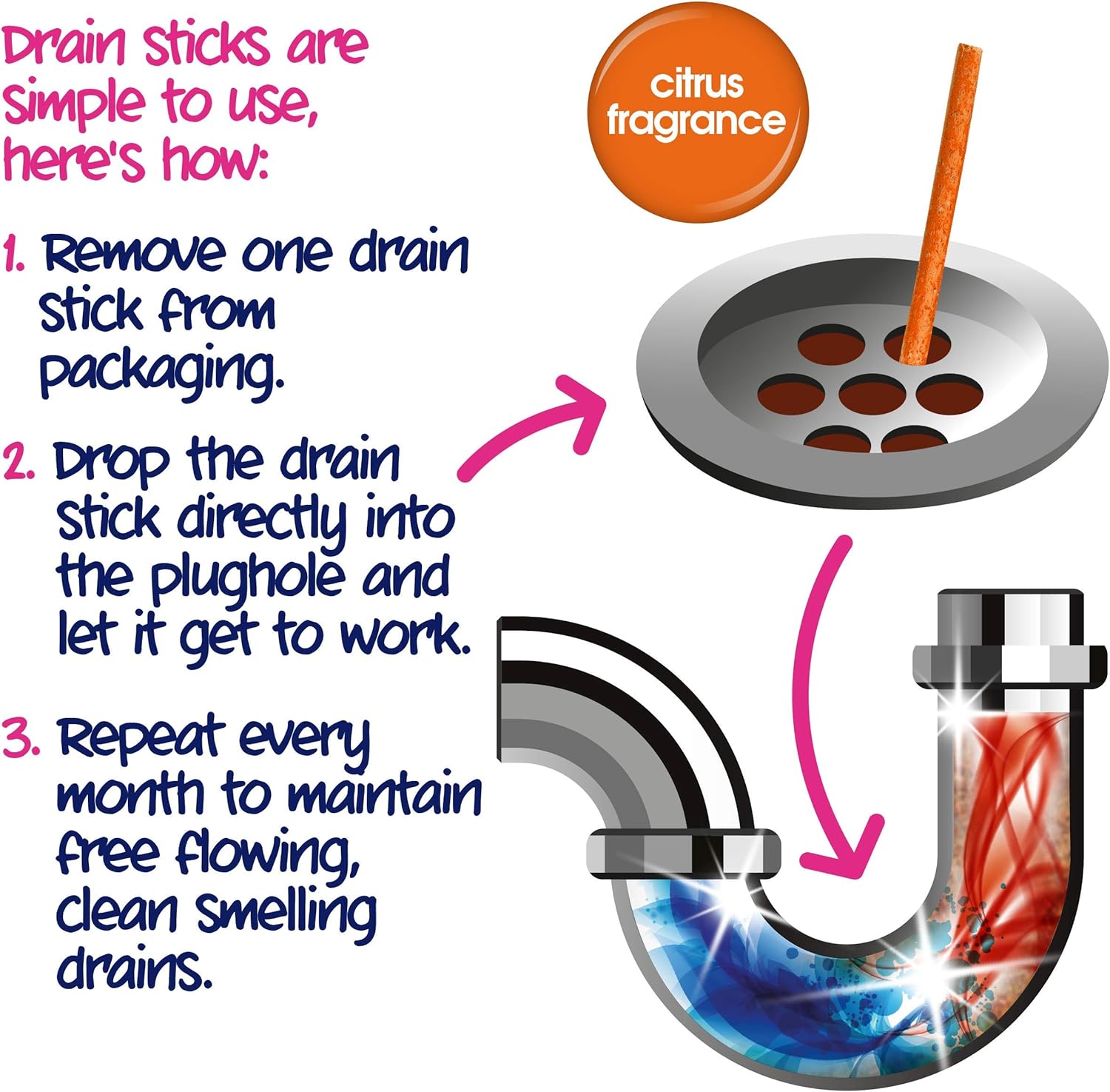 Ecozone Drain Cleaning Sticks - Enzymatic Pipe Unblocker for Kitchen & Bathroom 5