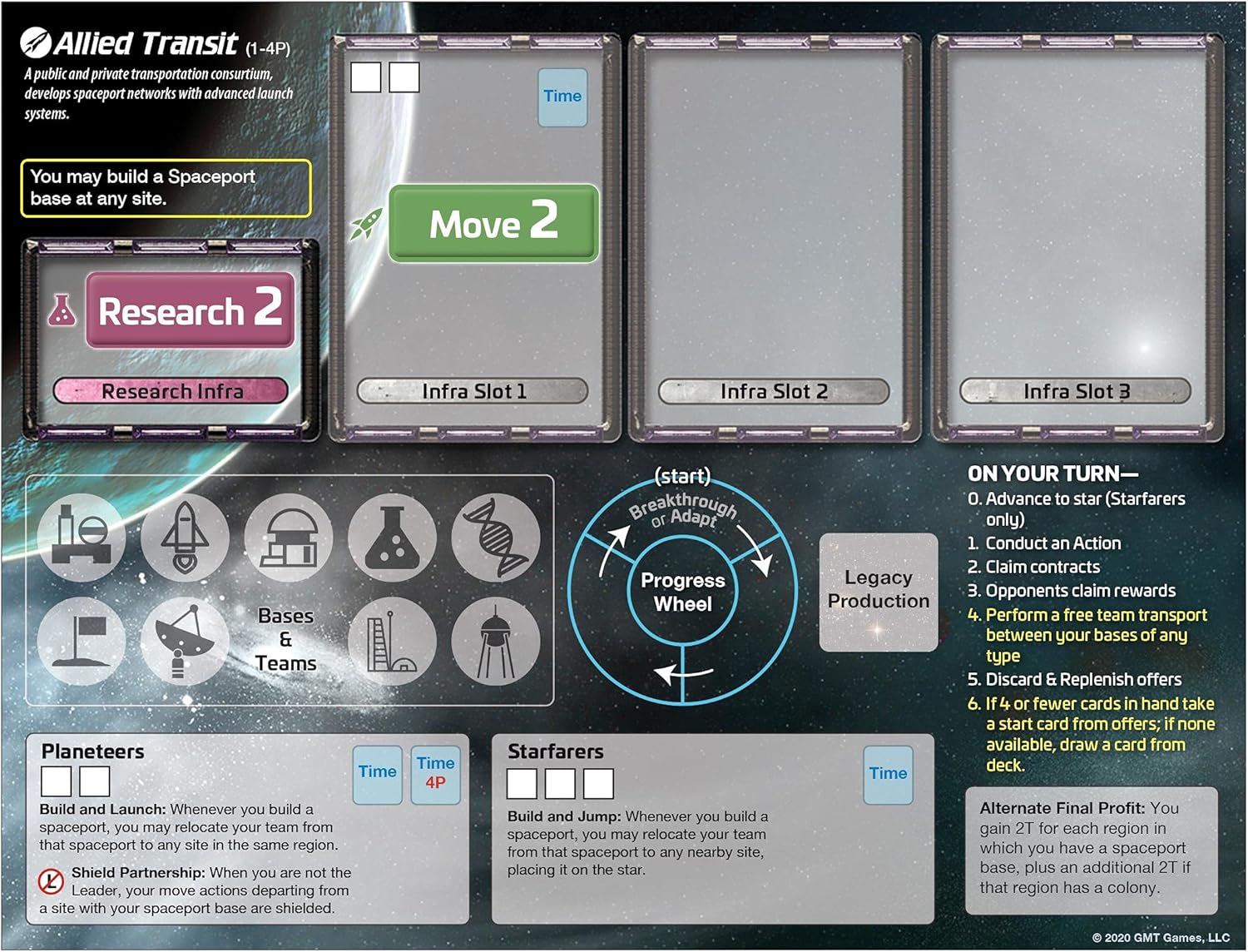 GMT Games - SpaceCorp: Ventures Board Game Expansion