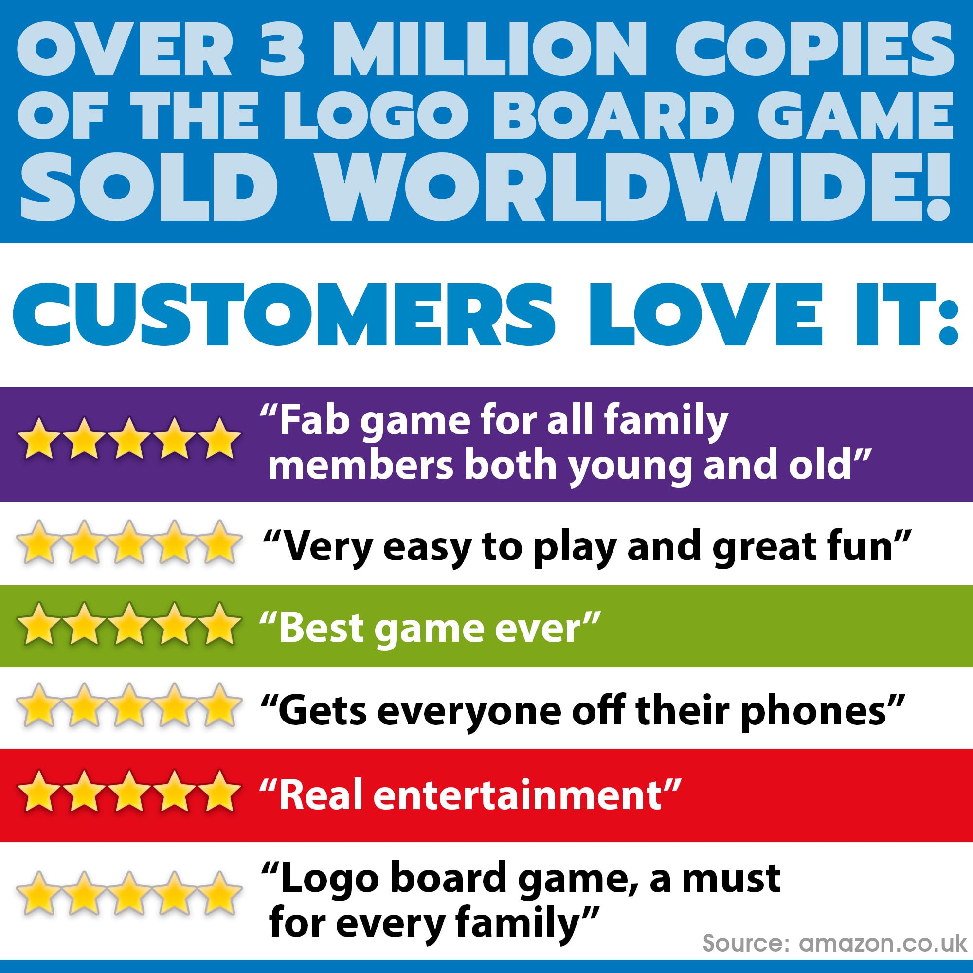 Drumond Park Logo 2 Board Game – 2nd Edition 13