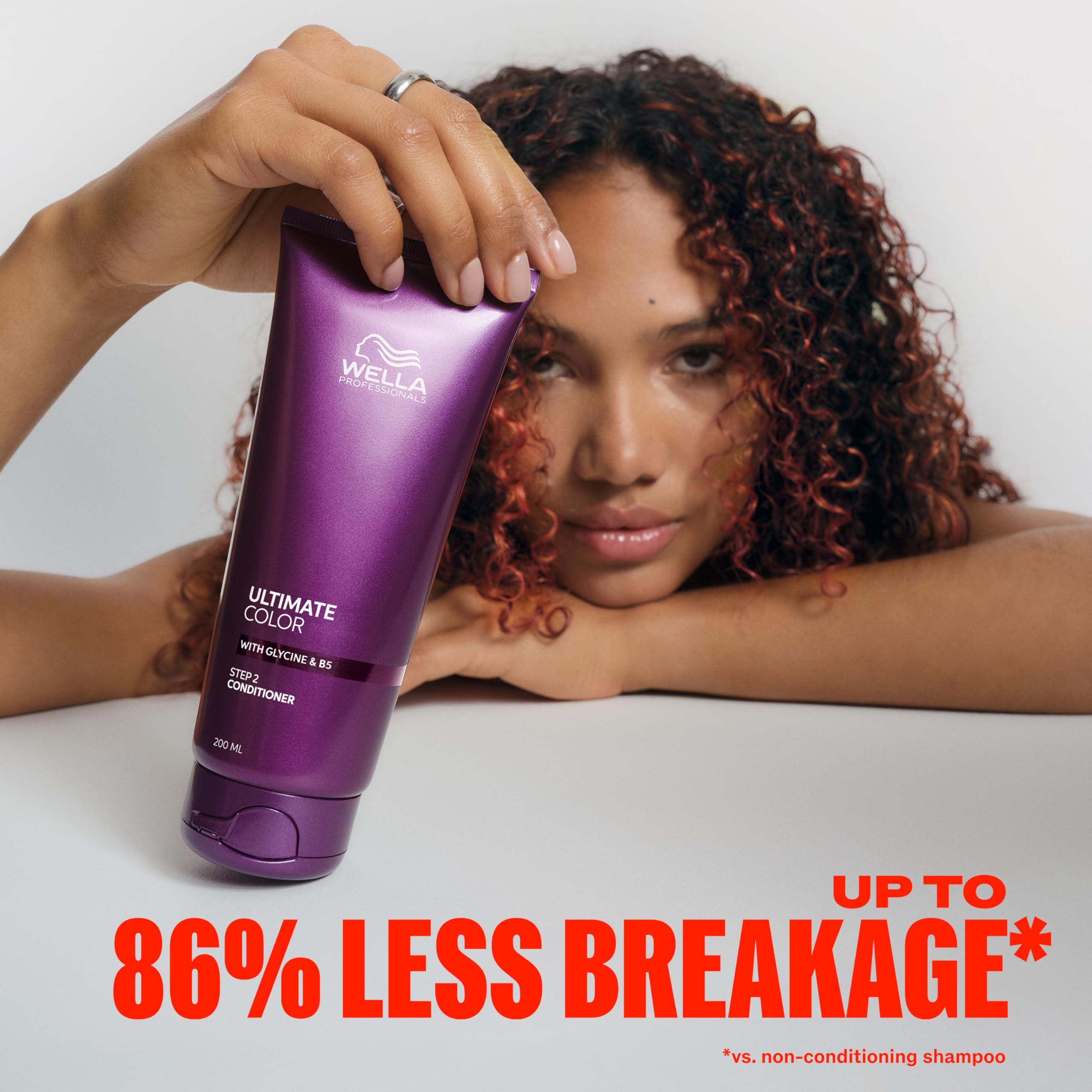 Wella Professionals Ultimate Color Conditioner - 1L | Color Protection & Moisture for Colored Hair