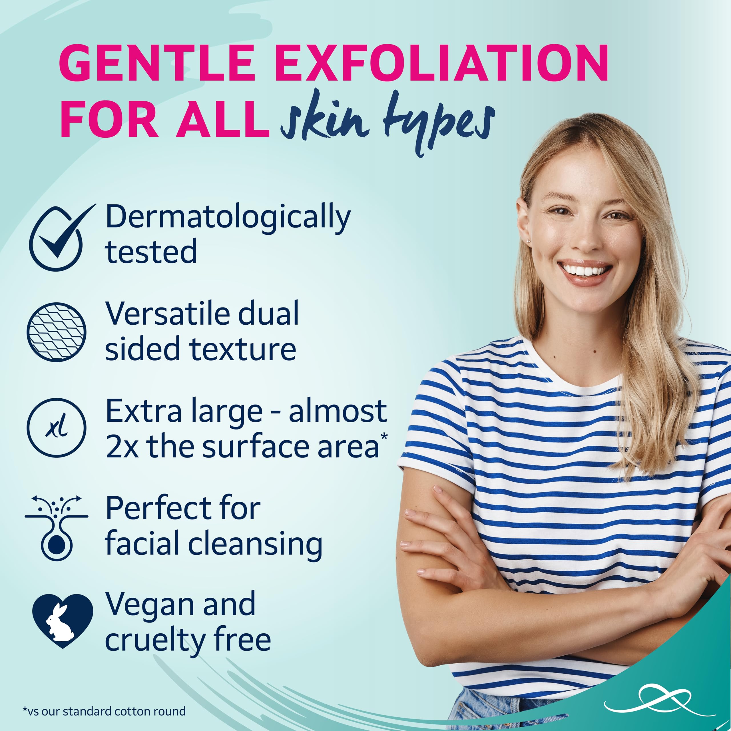 Lil-Lets Organic Cotton Exfoliating Rounds (50 Count) - Dual-Sided Skincare Pads for Cleansing & Makeup Removal 6