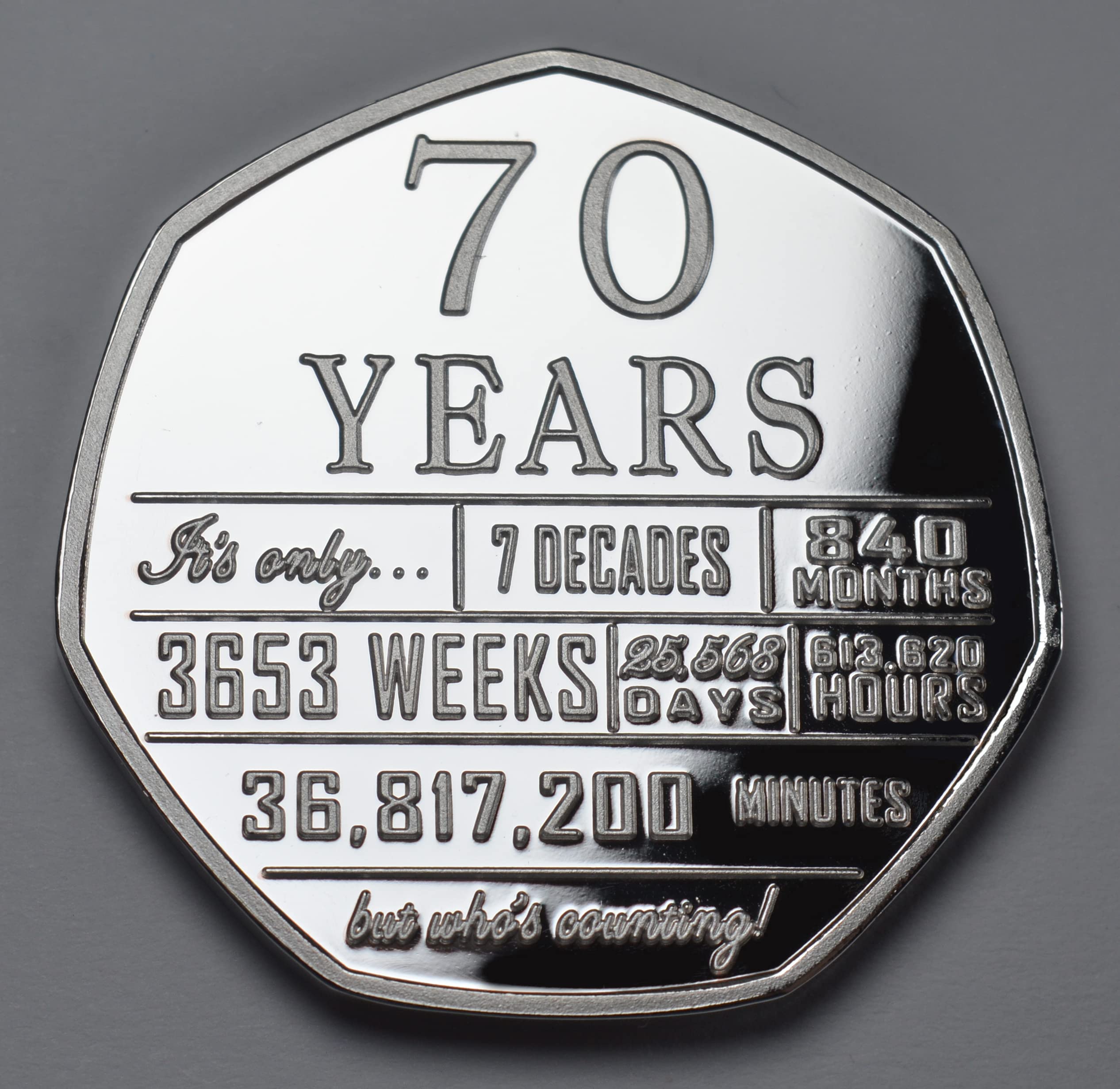 The Commemorative Coin Company 70th Birthday .999 Silver Commemorative Coin 8