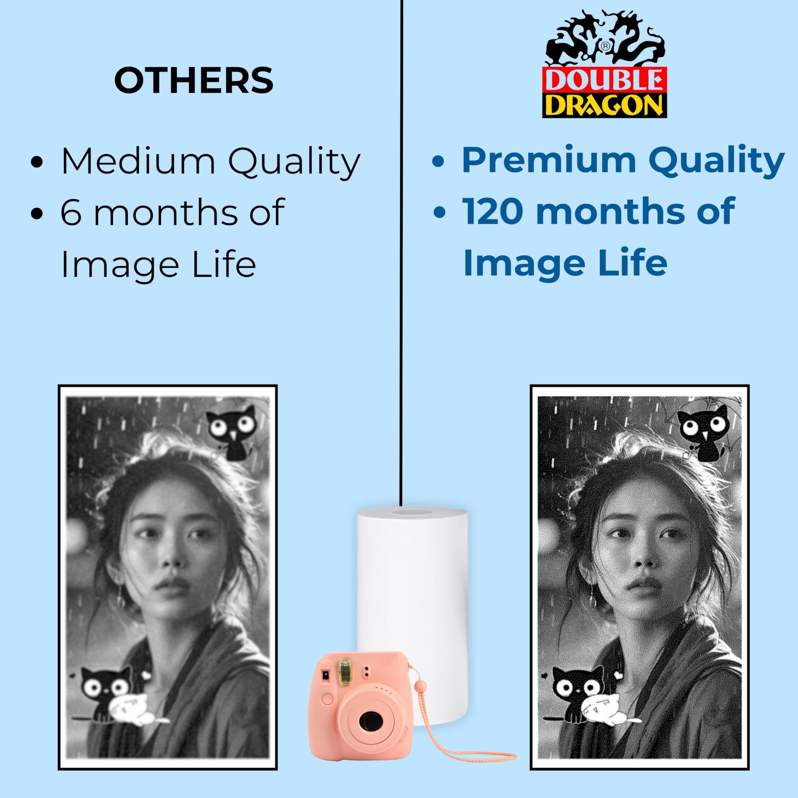 Double Dragon Thermal Paper Rolls - 20 Pack, 57x25mm, 10-Year Image Life | BPA-Free 3