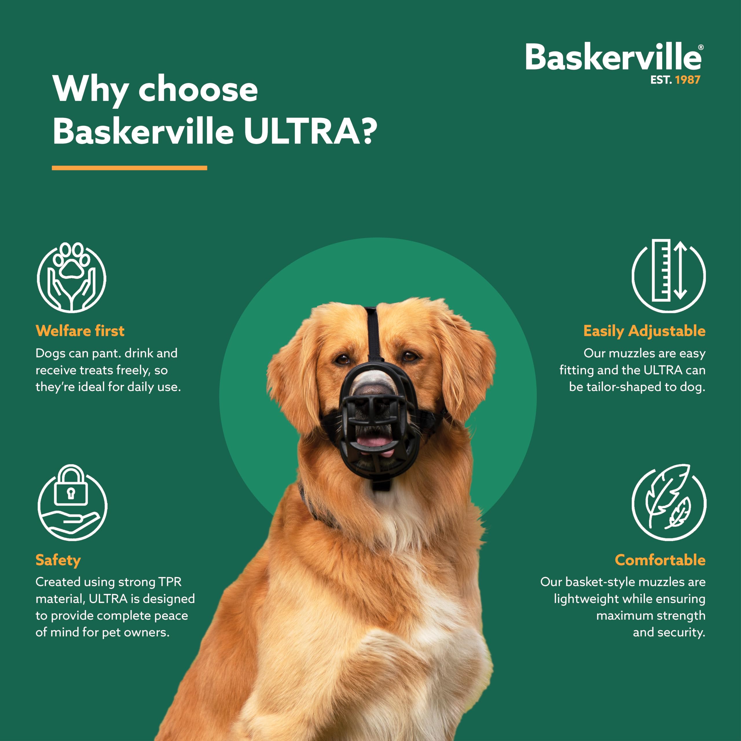 Baskerville ULTRA Muzzle - Patented Humane Design | Breathable | Size 5 7