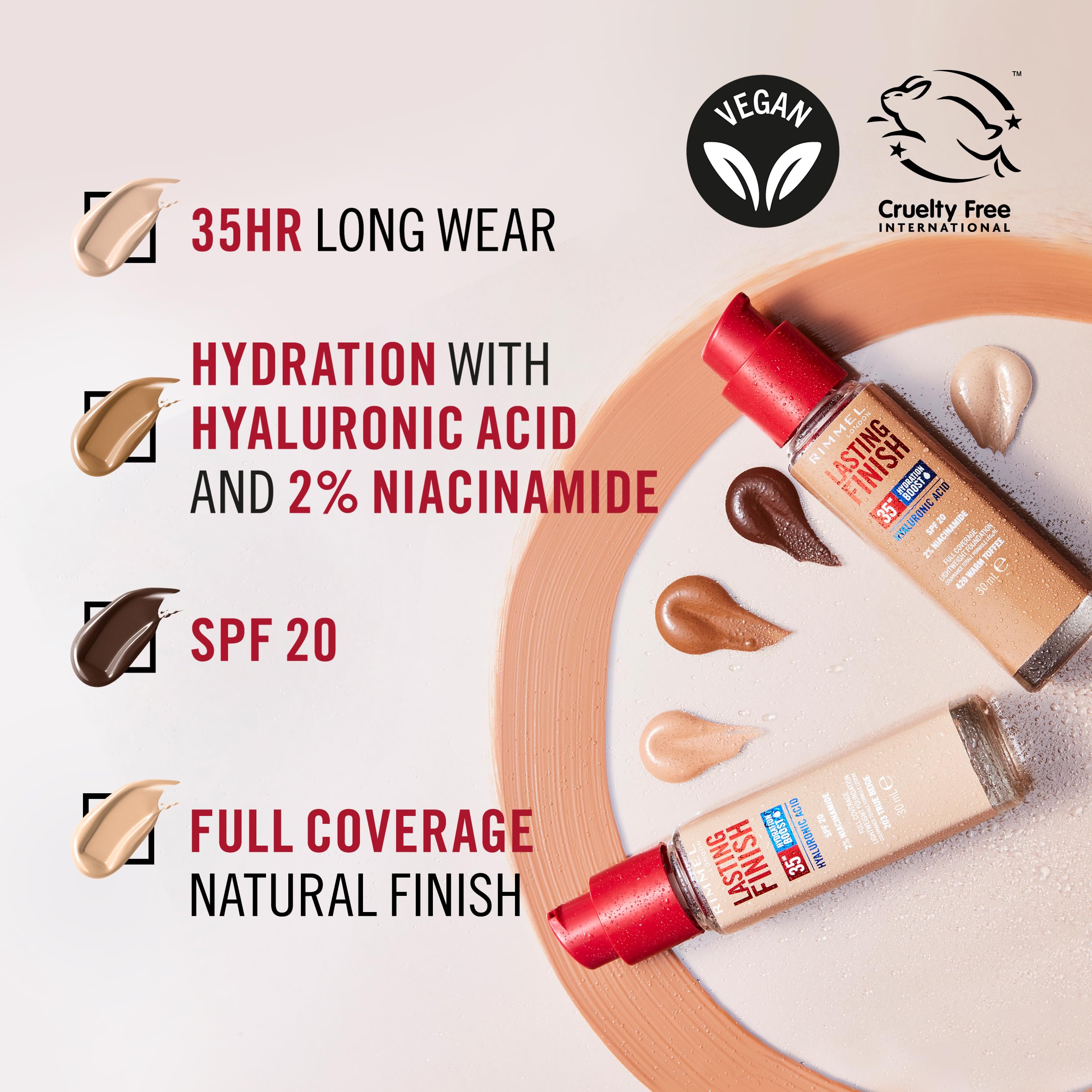 Rimmel - Lasting Finish 35 Hour Foundation (110g) - 403 Golden Caramel 5