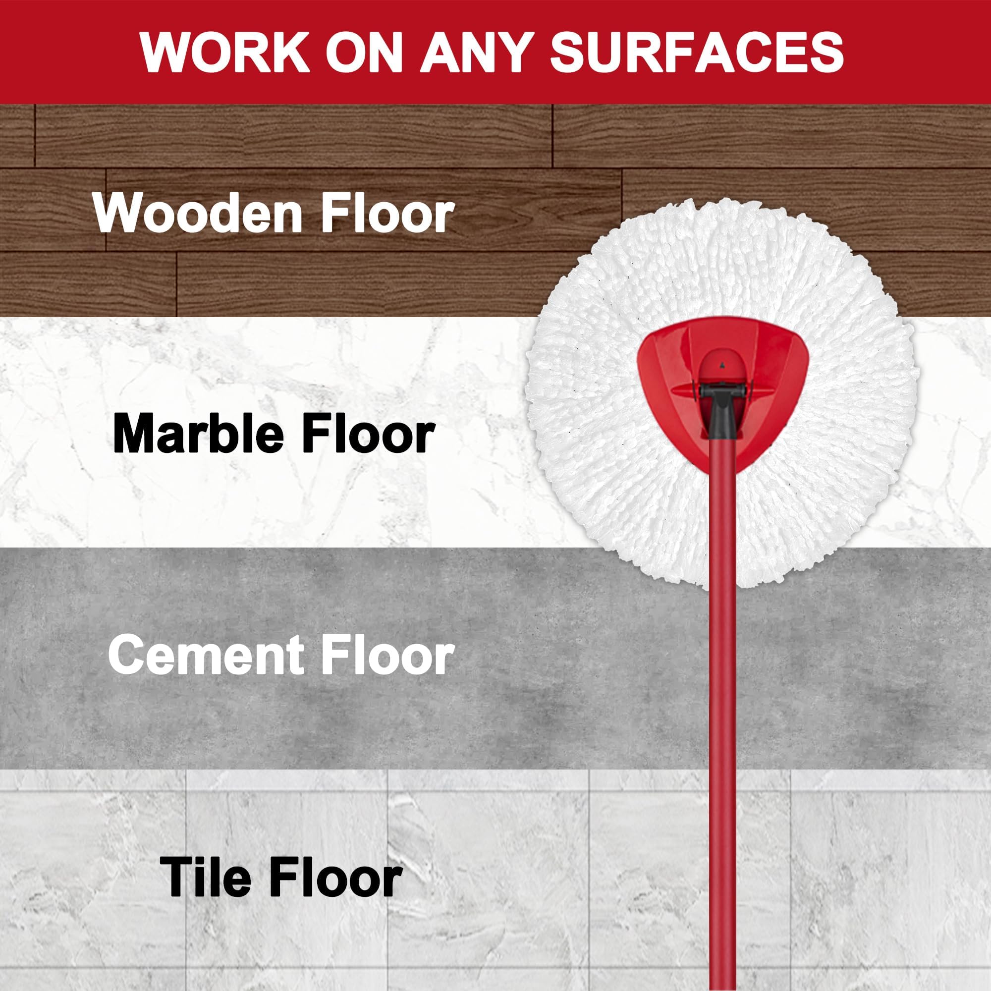 Tidy Monster - 4 Pack Microfiber Mop Head Replacement for Vileda EasyWring 1-Tank Spin Mop 7