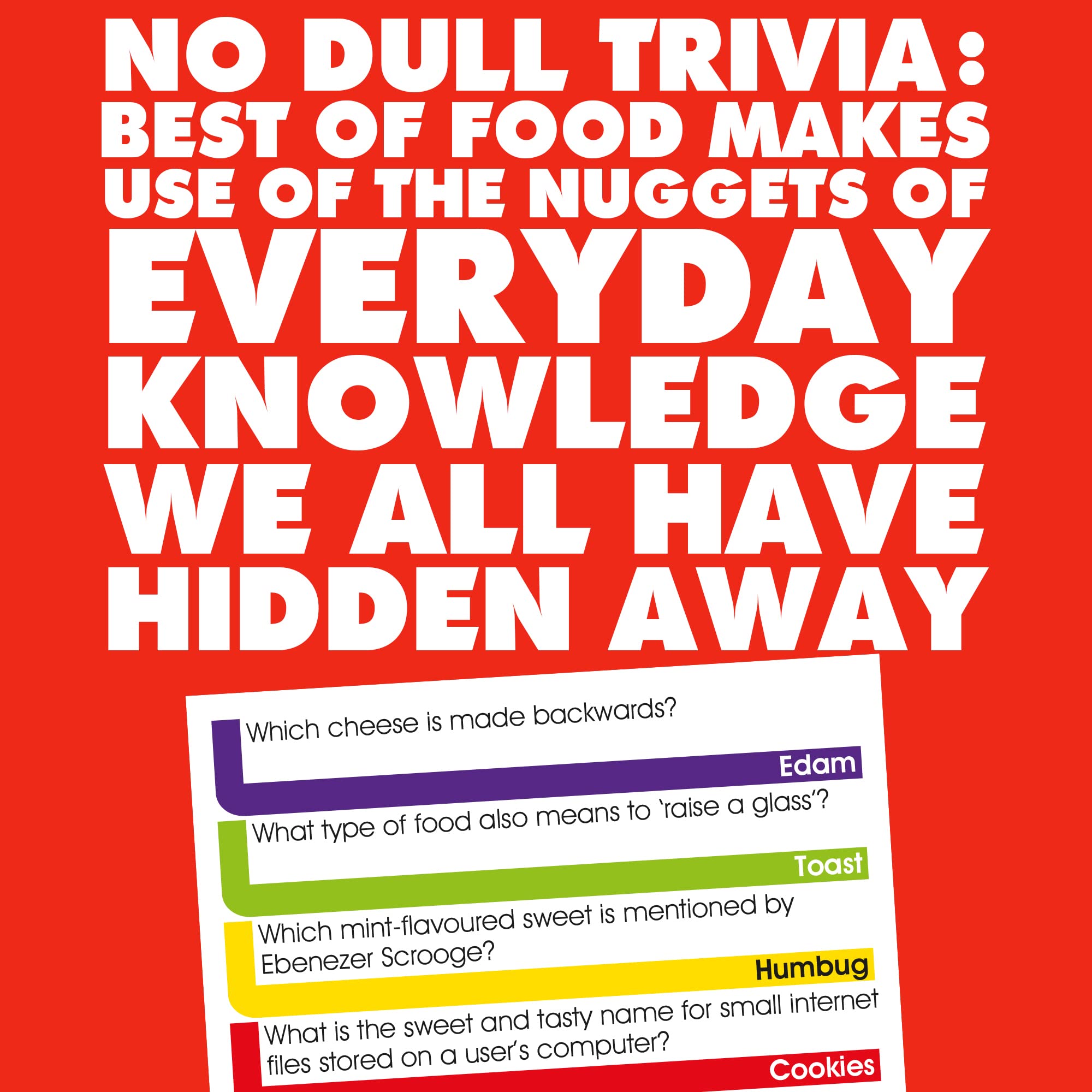 Drumond Park Logo Best of Food Board Game 4