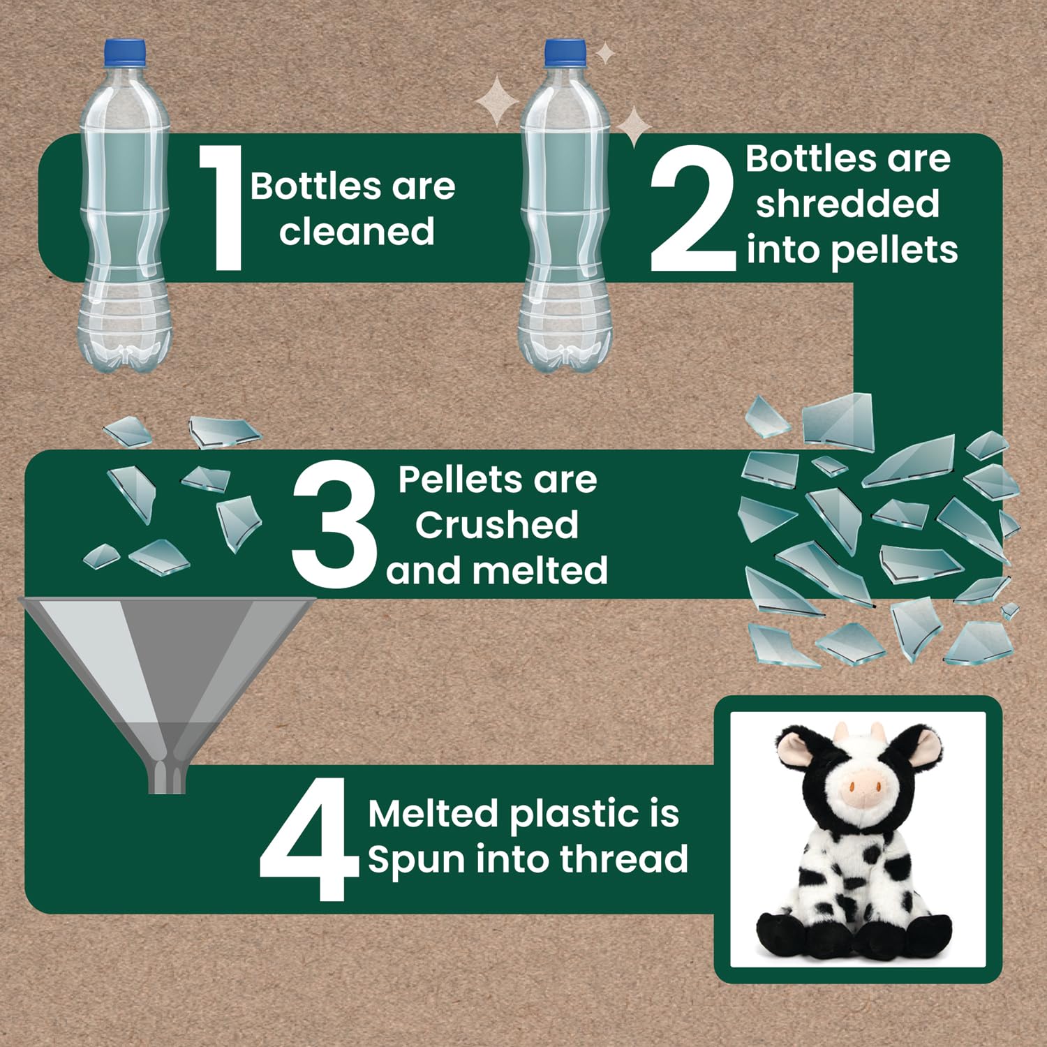 Lesser & Pavey RPET Pals Moo Moo Sitting Cow Teddy Bear for Kids 7