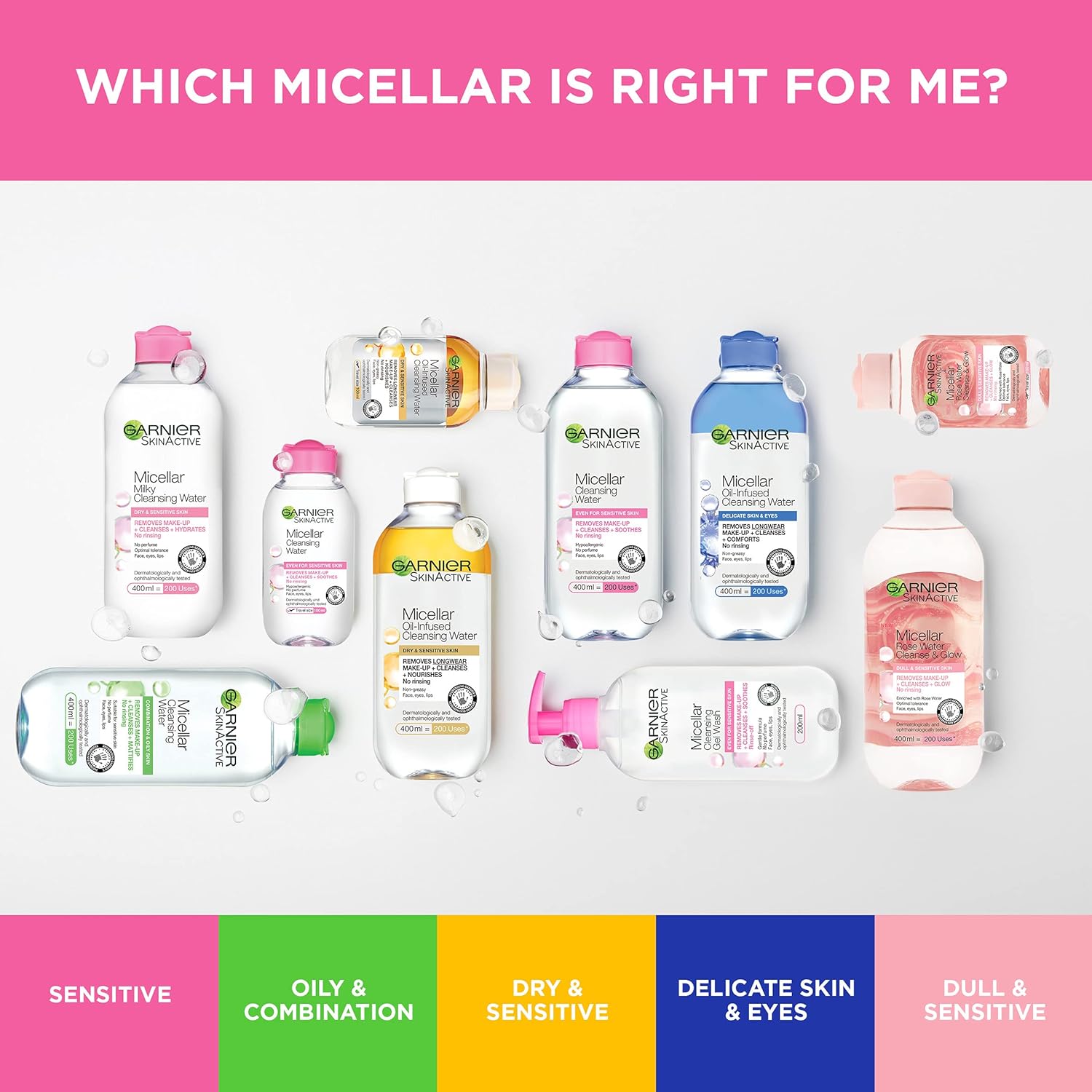 Garnier - Micellar Cleansing Water for Sensitive Skin (700ml) 10