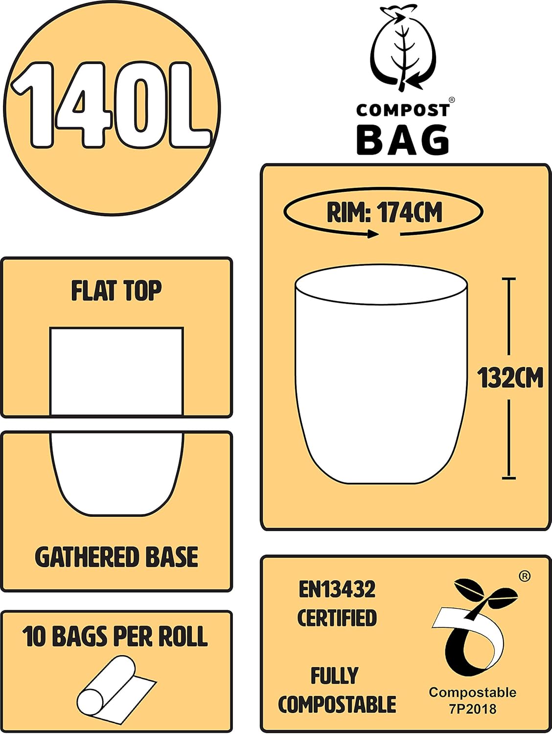 All-Green 140L Compostable Wheelie Bin Liners - 10 Bags with Composting Guide 3