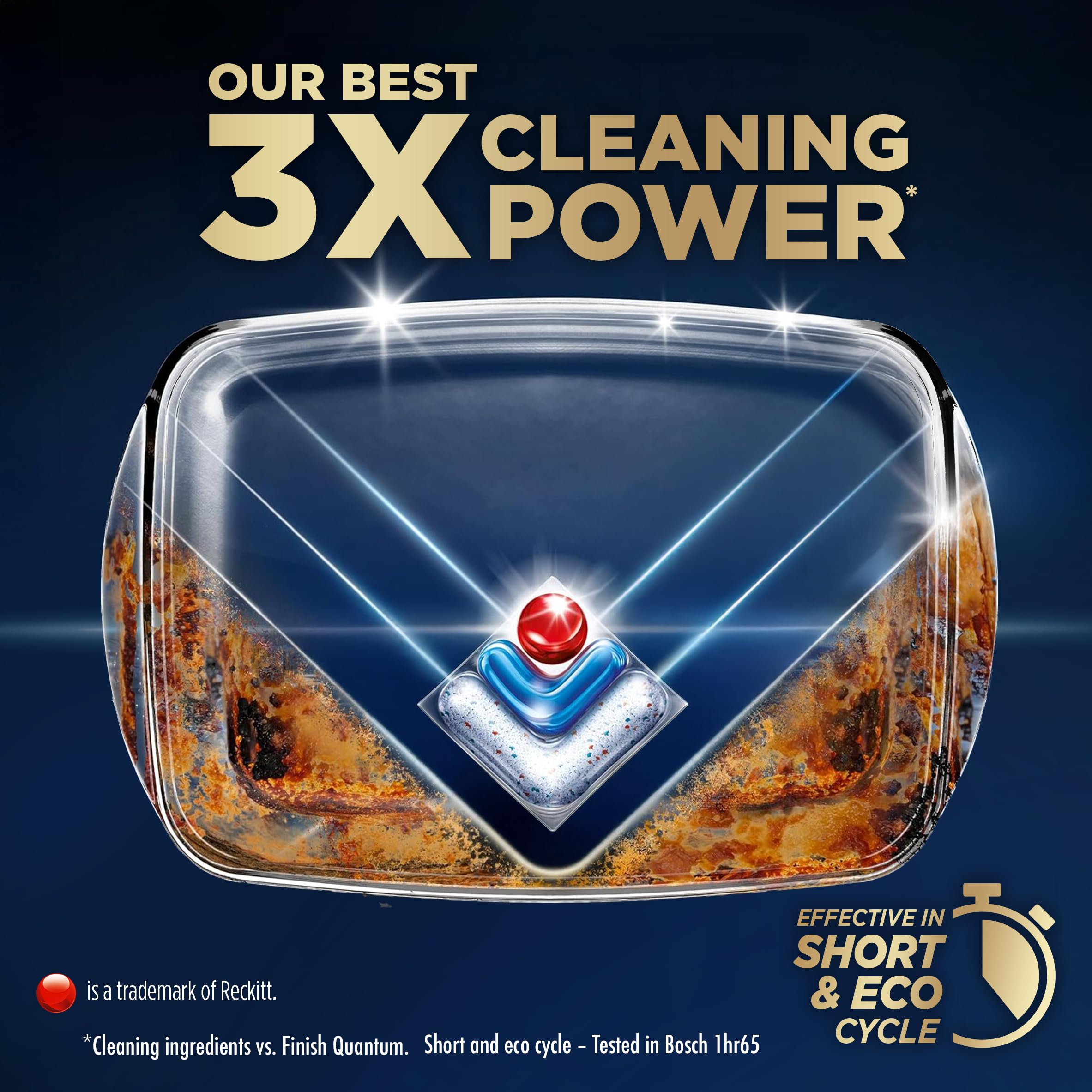 Finish Ultimate Plus Infinity Shine Dishwasher Tablets - 73 Count | 3x Cleaning Power | Cyclesync Technology 2