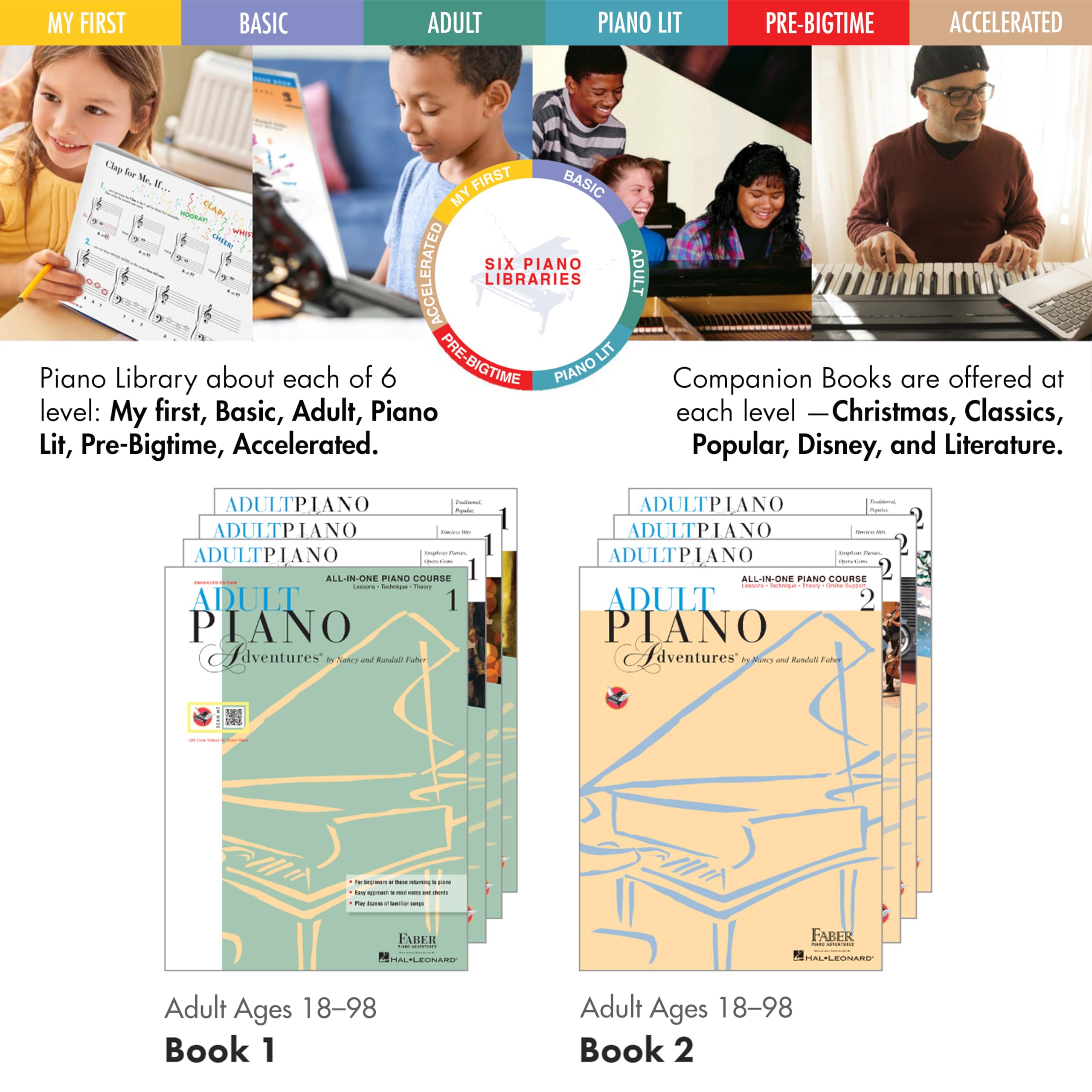 Faber Piano Adventures Adult Piano Adventures - All-in-One Piano Course Book 1 | Spiral Bound | Includes Online Media 4
