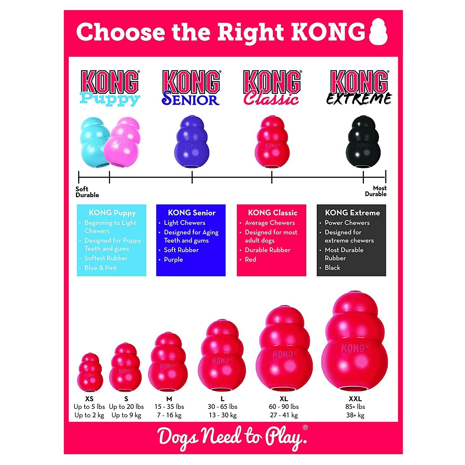 HDP KONG Classic Chew Toy - Natural Rubber, Large Size, 2 Pack | Ideal for Treats 4
