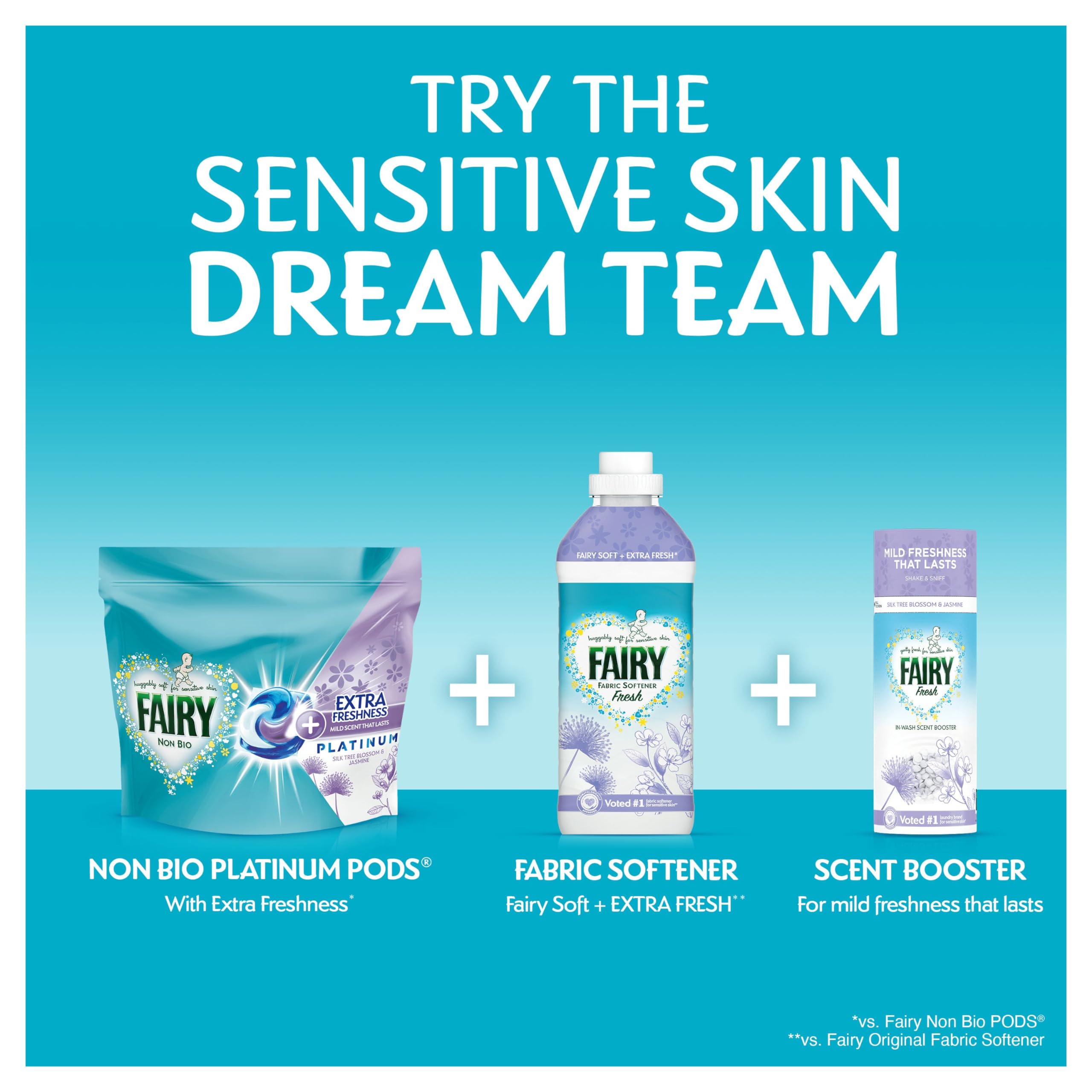 Fairy Non Bio - Silk Tree Blossom & Jasmine In-Wash Scent Booster, 6 Packs x155 g 5