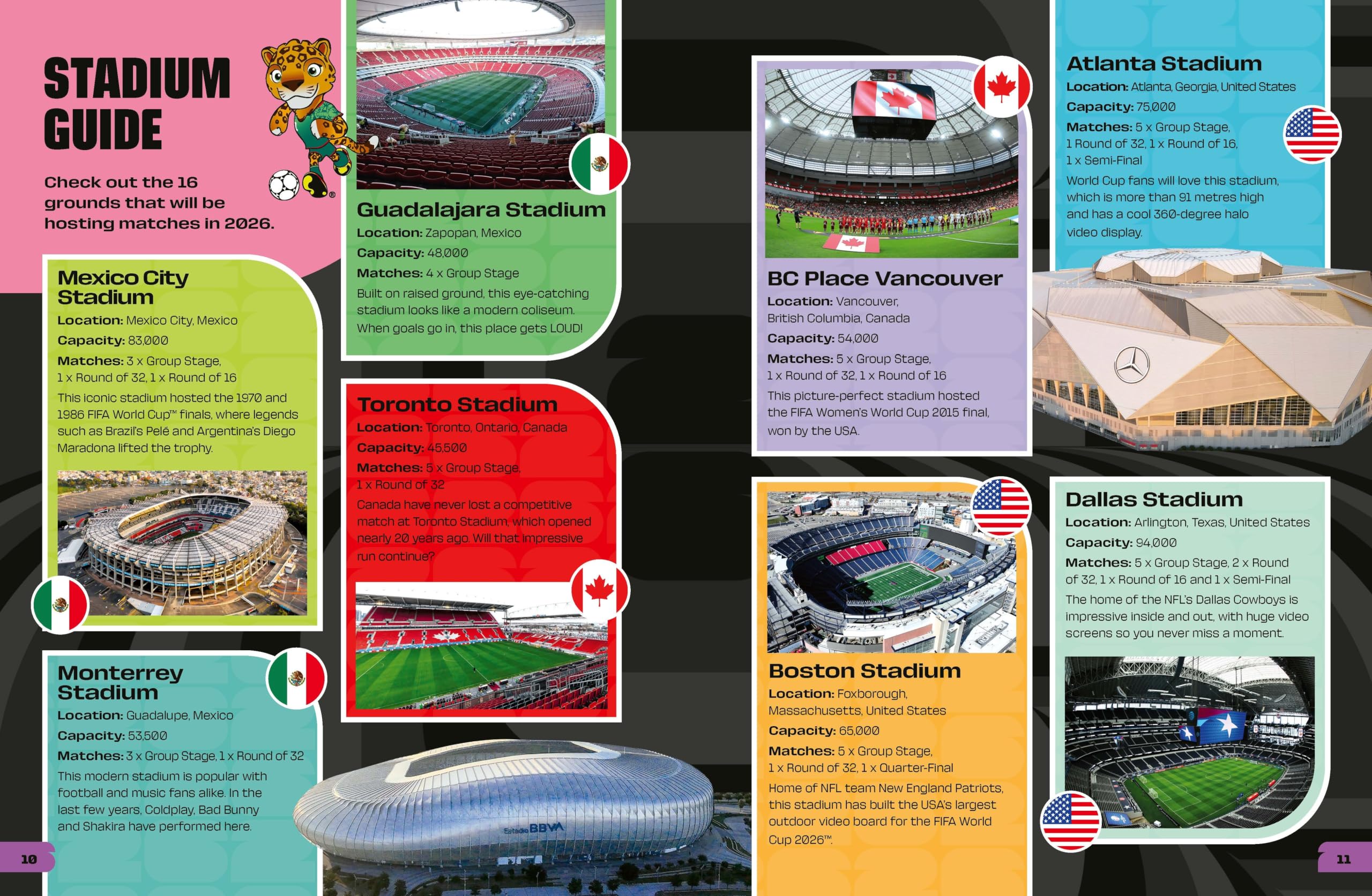 WELBECK FIFA World Cup 2026 Kids' Handbook - Official Guide | Paperback 2