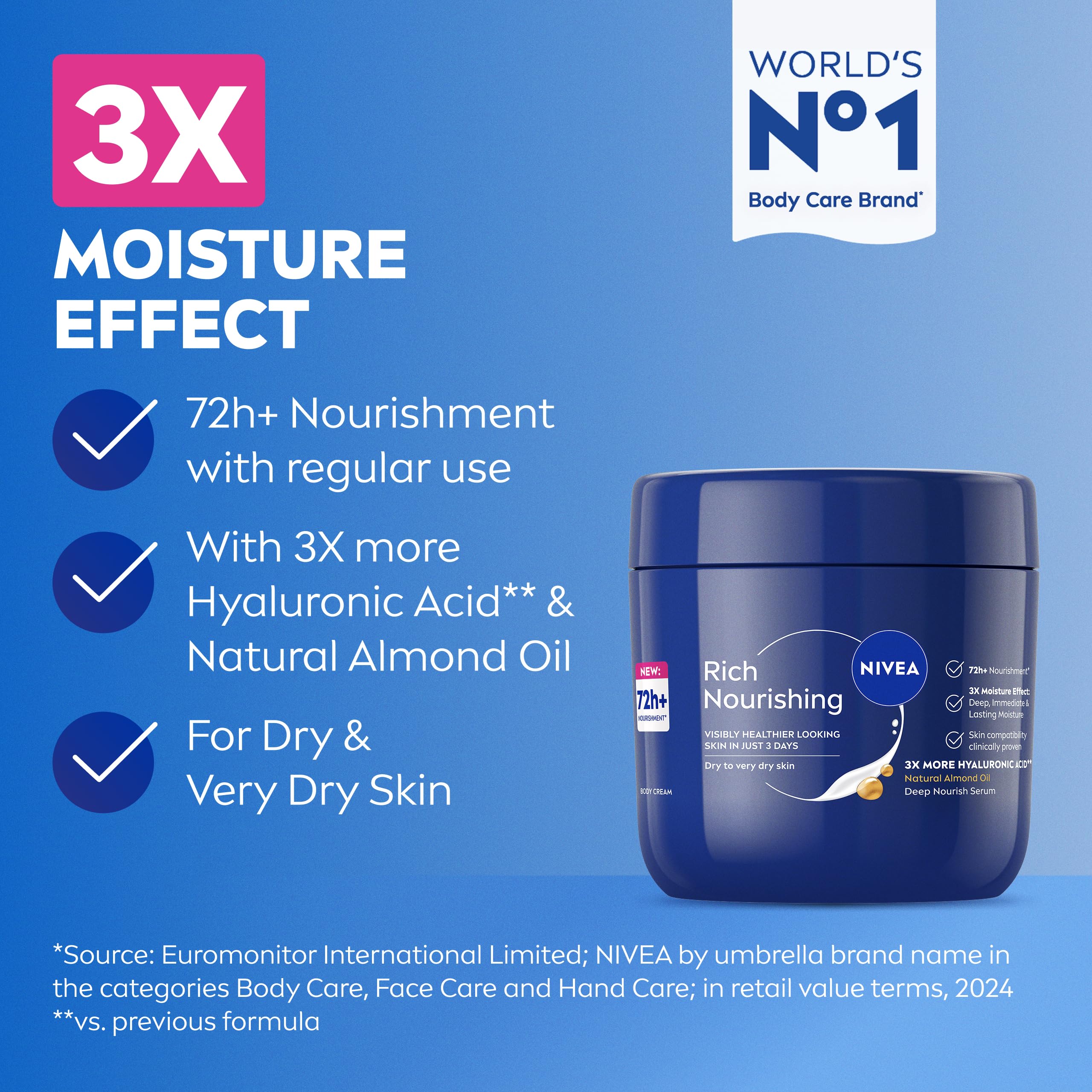 NIVEA Body Essentials Rich Caring Cream - Intensive Moisture for Women | 400ml Jar