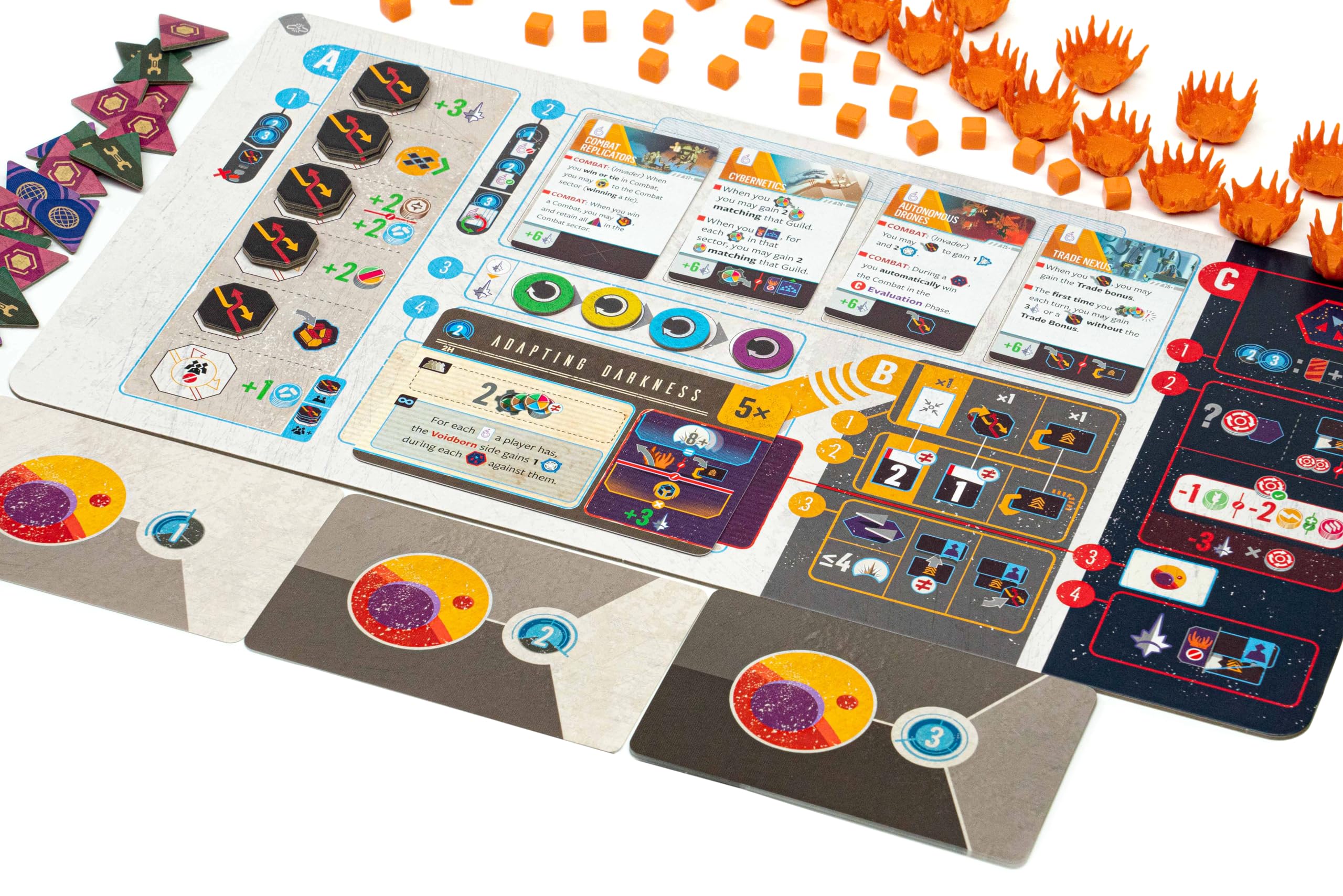 Mindclash Games Voidfall - Standard Edition Base Game for 1-4 Players 6