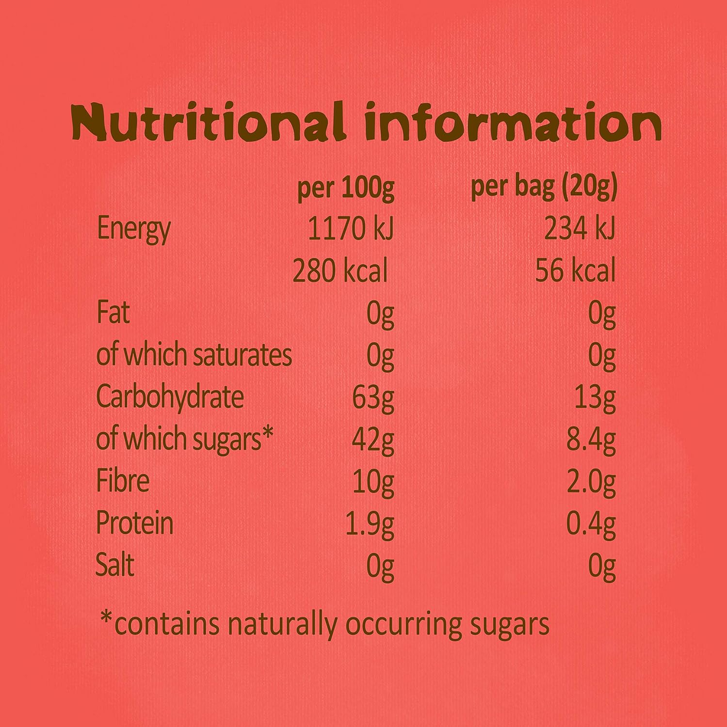 BEAR Fruit Yoyos Strawberry - 100% Fruit Rolls with Collectible Fact Cards (Pack of 6, 100g Each) 8