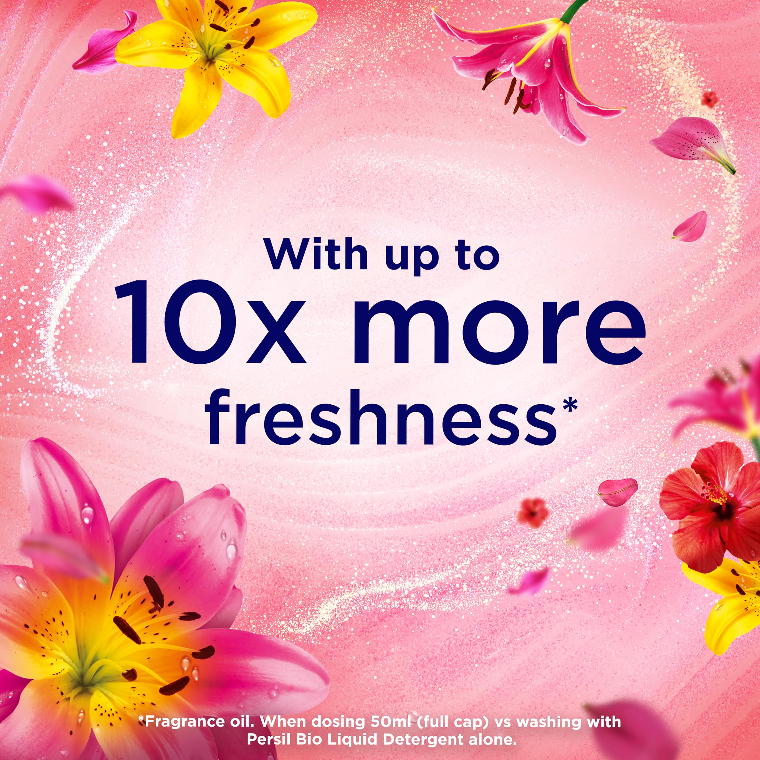 Comfort - Fresh Tropical Lily Scent Booster with ScentLock Technology Elixir 4