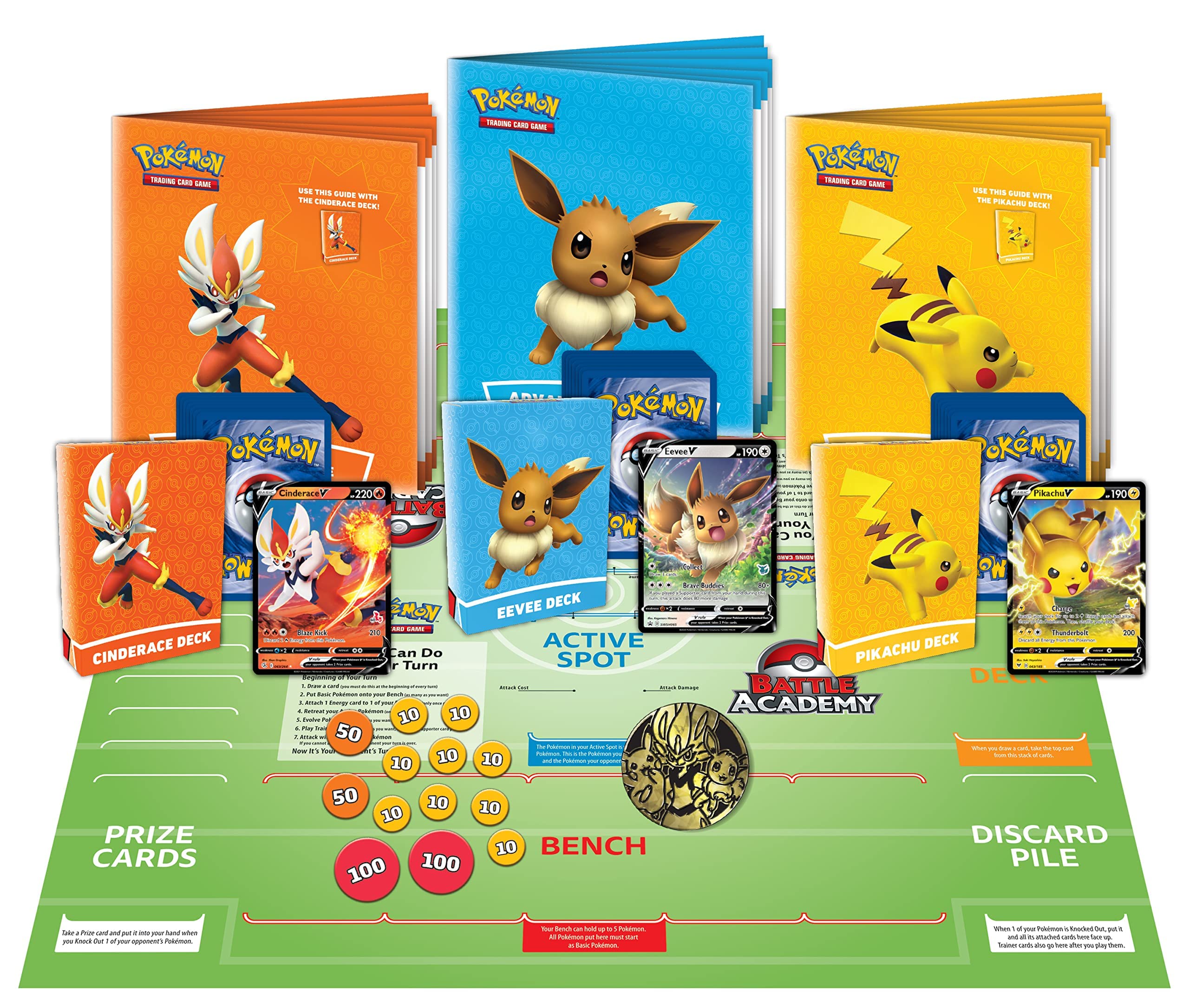 Pokémon Trading Card Game Battle Academy with Cinderace V, Pikachu V & Eevee V 4