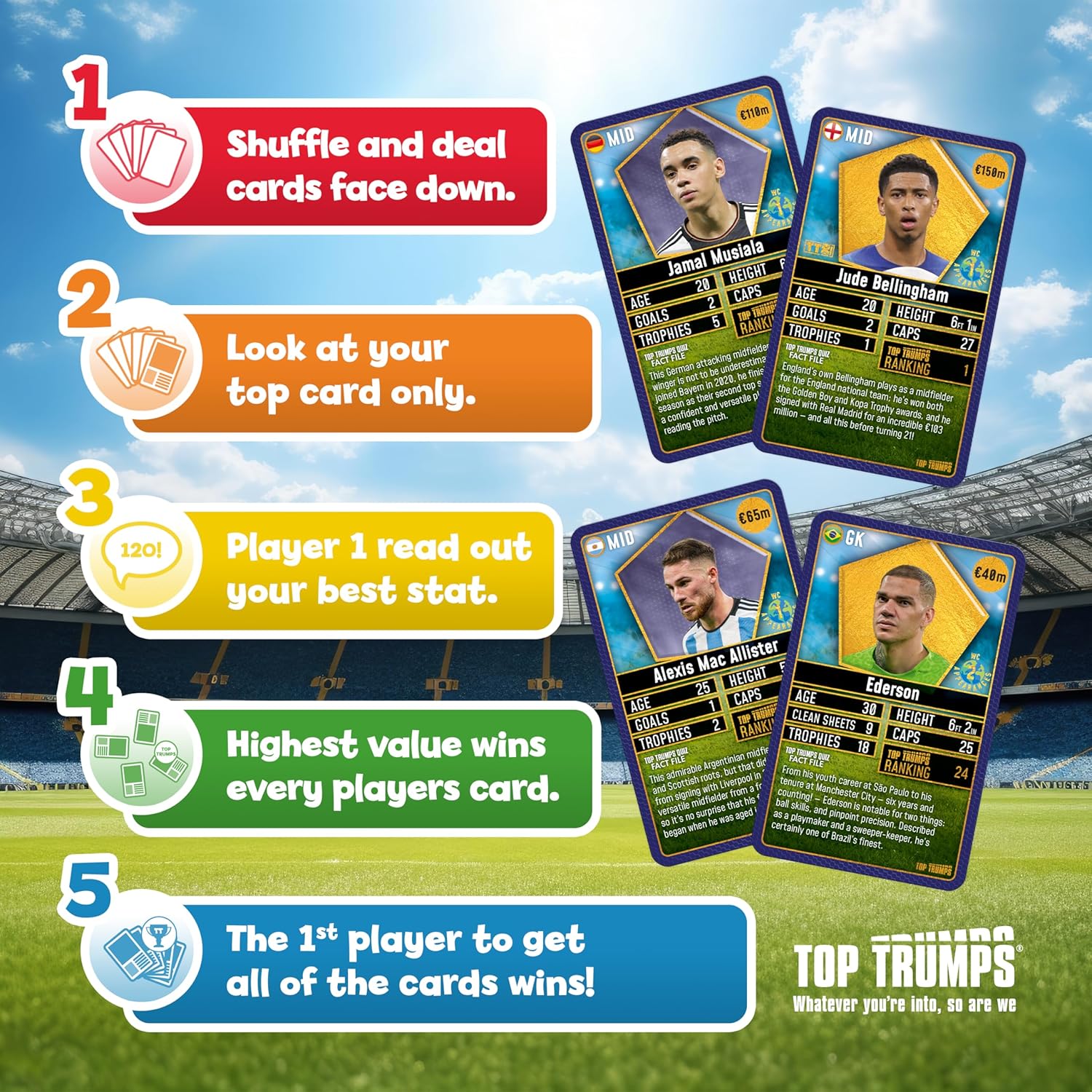 Top Trumps World Football Stars 200 Card Game Pack 1 11