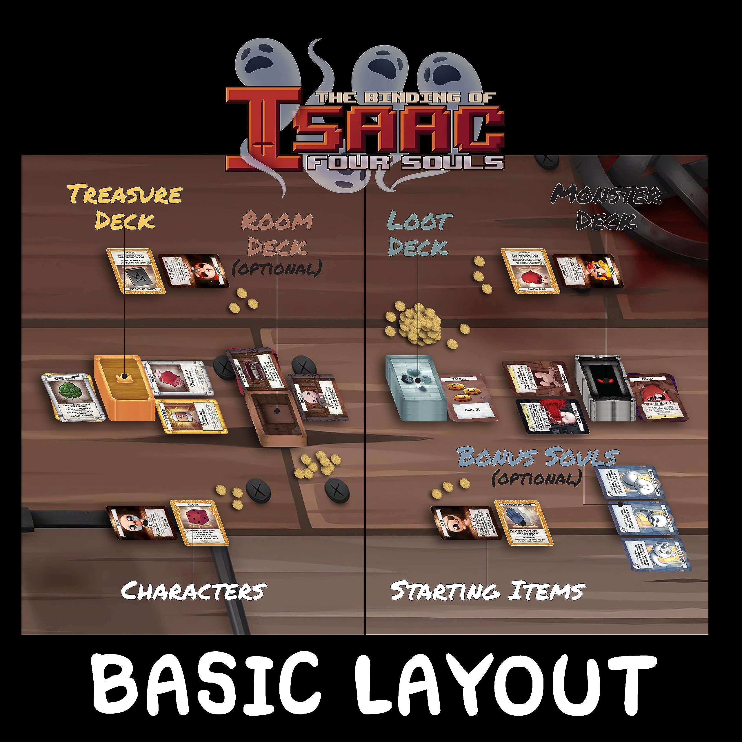 Maestro Media The Binding of Isaac: Four Souls Second Edition Card Game 15