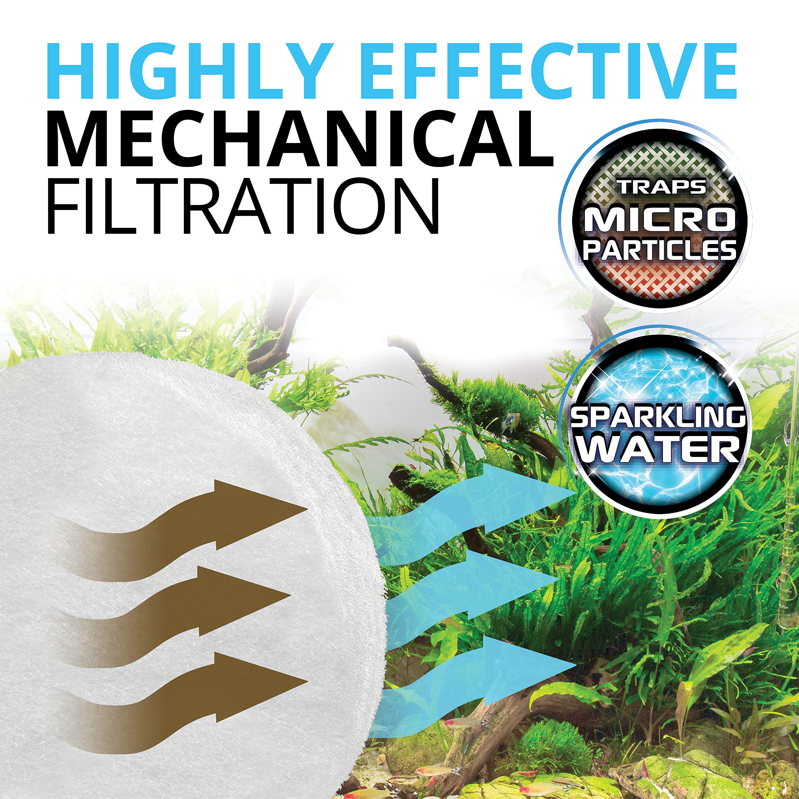 Fluval Water Polishing Pad for FX4, FX5, and FX6 External Filters | 3 Count Polyester Pads 4