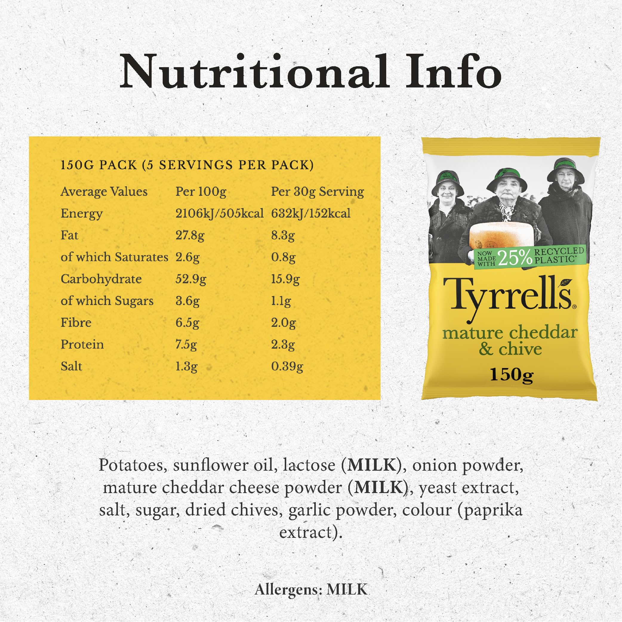 Tyrrells Hand-Cooked Mature Cheddar & Chive Crisps 150g 7