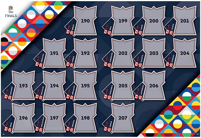 Topps – Sticker-Kollektion „Road to UEFA Nations League Finals“ 2022 – Starterpaket