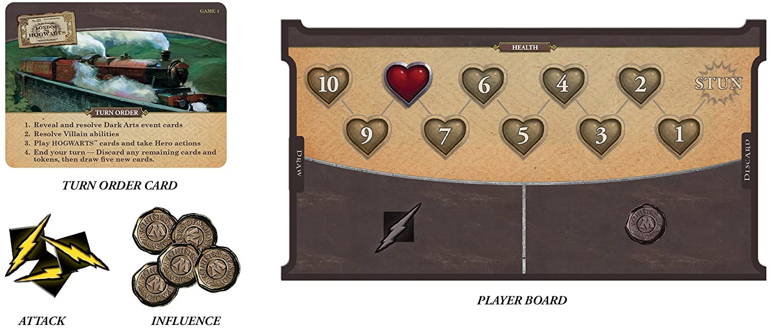 USAopoly Harry Potter: Hogwarts Battle Cooperative Deck-Building Board Game 7