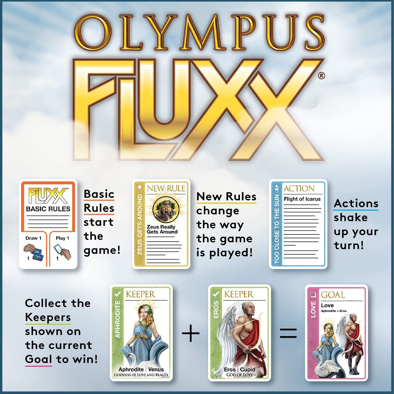 Looney Labs Olympus Fluxx Card Game 4