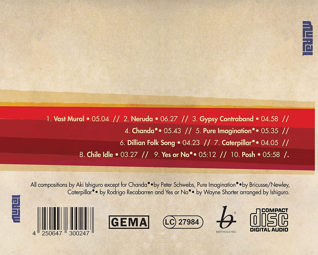 Wandgemälde [Audio-CD]