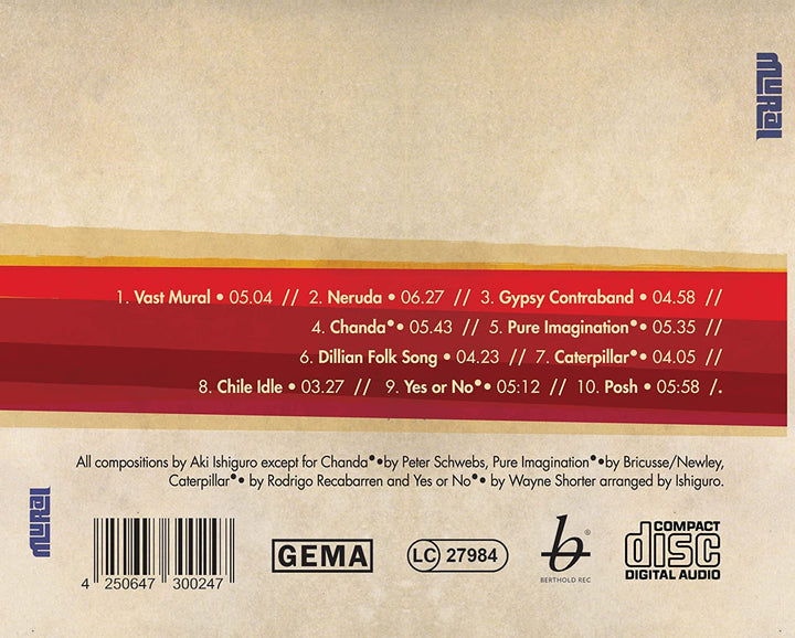 Wandgemälde [Audio-CD]